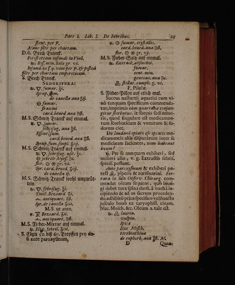 flent. per P. Mane filtr ber chartam. D.5. *5ted) $vand. Pot eft etiam infundi iu Vino, Re. Rof, pip. Sale gv. vr. Jfiltr.per chartam esaporeticam. 3. 95red. rand. SUDORIFERA: Bu NJ. Jumar. £i, Mrup, Mm. e canelta ana 235. Qe fwnar. froxini | card.bened. anm 9. M.S. €56wi&amp; Sanc? auf einmaf, Rt. V. jUinAr. ebfug, ana Z6. gjbor us. : JUR bened, ana 25. Syrteb. Tum. fimpl. 315. M.S. Cro qrénd auf einttial. V. V. febrifug. ufit. 21. O jebrile Mynpf. 91. Jr. o Y gr.vi. óyr. card, bened, aij. | de canela 1j. pre Gybtvi;Svauc? roobl umgurüte an. c 5e. V. febrifug. 21. Jinóf.Bezoard. 2i, n. ABtguart, 25. Syr. de canella 31i, M.S. ut ante, x.E Bezocard, 3. M, antiquart, 2f. M.S, Gicber-Mixtur auf einmal. E. E/sy, febril. 31i, : « S, Gliyit £o. big 6o. Gropffen pro do- fi ante paroxy(mum, 2$ *. Q fumar. cryffh Alzy,— card, benued.ana 9M, flor. O 4€ gr. vj. M,S. fyiebet:G5al&amp; auf einmal. B. Extract abfinthis. fémar, Cent. HIT. gentiam ana 9t. do JHÜar. campb. g. vi. F, Pilulz. S. GyieberzDillen auf etiid) mal Succus nafturtii aquatici cum vi- tur,imprimis cze quartdha conjui- gitur fcorbutus. it fuccüs fedi mino- ris, quod fingulare eft medicamen- tum fcorbuticum.&amp; vomitum &amp; fü- dorem ciet, De /audanó opiato ei opiatis me- dicamezxis aliis difpucarunt inter fe medicinam facientes , zzs babeant &amp;, Per fe nunquam exhiberi , fed miíceri aliis , v. g. ExtraGtis febri, zipte baroxyfinum &amp; exhiberi po- teft $,. piperis &amp; rorifinarini, ler- rara in fiis Obferv. Chirurg. com- mendat oleum íequens., quo inui- gi debet tota fpina dorfi, à nuchi in- cipiendo &amp; ad os facrum proceden- do,adhibitó prius fpecifico velhaufto jufculo bonó ex caryophill, cinam. Nuc. Mofch. &amp;c. Oleum a. tale eíl. 8e co lauri. quipta. Spice Nac. Mob, rerebintbise — de eupberb, ang 26. A7. D Quan-