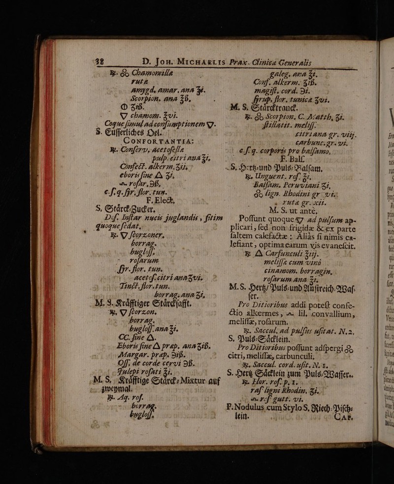 KW. áo Cbamoneille | galeg, ama zt, I rule Conf. Alber. 51$. il Amygd.amar,Auna S. magt[l. cord. 9r. | | Scorpion, ana 25, Jfgrup, flor. tunica Zvi. Q 2:5. M. S. Ctàrdtraud. V cbamom. tvi |— KR. oo Scorpzon, C. AMAEzb, 34. . Cegue fuum ad confumptionem Ny. JIilatit. metiff. $8. €ufferlicdbes fel. £ITLABA gr. Vii. CONFORTANTIA: CATDUMC. dT. VE. X. Conferv, àcetofefla ^s eK q. corporzs pro balfamo, ulp- estri nuA SL, F. Bal. Covfect. alberm. 3i - S, crt unb pulse SRalfam, eboris fine 4X 37. k, Urguent. ref. zt, «c Yofar, 9f, Balfam. Peruvtani 2, €f. 9. fir. flor. tum. oo lign. Rbodini gr. S£: F. Elect, | .OFULAR gr. xt. S, Ctdrcgud'er. M. S. ut anté, Dqf. Inflar nucis juglandis , fitim — Poffunt quoques7. 44 pulfum ap- quoque fedat, plicari, fed non: frigidae &amp; ex parte  5. V J/corzoner, faltem calefa&amp;tz ;. Alias fi nimis ca- borrag. lefiant, optima earum vis evanefcit. buglel. E 4X Carfunculi tij. vofArum melif]« cum vinó Jr. flor. tua. einamoin. borr agis, ll (Aet of.ettri AnAS Us. rofarum AZUA Z1, i Tinct. flor.tun. M.S. Syerf/ lszunb 9Infiteid». af: 4i borYAgs AUR Zt, (et. E M. S. Sráfftiger &amp;tacd(afft. Pro Dittoribus addi poteft confe- Wl CR feorzon., Cio alkermes, «. lil, convallium, ! borrag. meliffz, rofarum. buglo[f. ana 2t. &amp;, Saccul, ad pulfees ufitat. N.2, CC. fine 4. S. SSul&amp;«Coddlein, — Eboris fine 4&amp; prap. Ana 216. Pro Dittoribus poffunt adípergi S; Margar. prp. 9if. citri, melif[z, carbunculi, | Off. de corde cervi 9f. Rt. Saccul. cord. ufit, N. 1, fuelept vofati $i. S. Der C»ádtleín gum 9Duls;Qaffer.. | M. 5, Stfftige CotàrdzMixtur a&amp;f —— x. Hor. rof. p. x. Ii ;. gtectpmal. raf ligu Rbodin, 2i. Tug B. -4Q. rof. ec rof gutt. vi. M -. borrag. P. Nodulus cumStyloS, ied). 9sifd: hu Ww, lein. CAP. irl um | i Md