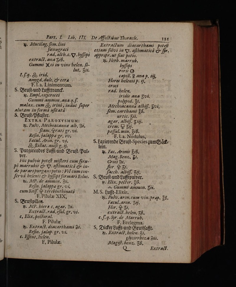 Part. L..— Lib, ITI, 8. 7Mucilag. fem. limi jJenugract TS extYAG, ana 31f. Gummi X ci 15 vino belen. fo- lut. 31. b D o 2r1d. n j| o on dulc, e cera l F.1.a. Linimentüm. ^ S.S8truftunb fuffttranct. |. g. Empl,oxycrocei Gummi ammon.Ana q.f. no autam in formá ufitatá |o$ SSruftipflafter. ExTrRA PAROxYSMUM: Br, Pufv, Mechoacanga alb, 96, | Jam. rati gr.vi. ^ Refin. jalappa gr, vv, M .. Fetut. Aron. gr. vi, óo JLillaz. anifi g. 1. 5. SDutgirenbes Zuffrunb Sruft/ule bet. Hie pulvis poteft mifteri cum fjvu- po marrubit et NJ. aflbmaticá e$ in- de pararipurganspotso : Vel cum con- Jérvá belenis ei byffopi formari Bolus. B, 7MP. de Ammon. 9i. l Refr. jalappa gr. vr, | cum Balf. ^ terebintbinatà l F.Pilulz XIX, | S SSruftpillen. | &amp;. MP. bier c, AgAr. Bi. | Extract, rad, e[ul, gri. bh c eELxpecera. F. Pilulz Y. ExtrAGL. diacartbami gt. Refin. jalap. gv. vi. e. Effent, ond : F, Pilulz. De Affect ibus Thoracis. I2Y Extracium diacarthami | poteft et;Am folvi in Ny. aflbmaticá e fyr. Appropr. tet fiat poto. E. Herb. marrub, bp: yorz capti. 9. ATA b, (3j, Flores belenii p. dj, croci rAd. belen. iridis ana 2v&amp;, olypod. £1, Bale i at: Alb. 3v, feno. cartbani £6. ur tic. Sti. agar, Albt[]. 15. erem. V zs. bAlful. sim. 21$. F.1. a. Nodulus, lei, W, Fc, Zironis 216. Mag. Benz, $t. Croc 8t, Jlor. 4: 3j. facch. albiff. 31j. S. SStuftunb fufftpulver. W. Elix, pecfor, 218. es GUIITIL Ammpaon. Zfg. M.S. £ufft-Elixir. — E, Pulv, aron.cum vin.prap. z&amp;. Facul. aron. 3ij. Flor, 4 2i, [ extracF. belen, 2f. c. f. q. Syr. de Marrub. F, Ecclegma. S, SDid'er Puffeunb Srufifafit: &amp;, Extract, belen. 21. glycirrbtzA 9i. Magtfl. benz. 26, Q Exiradf.