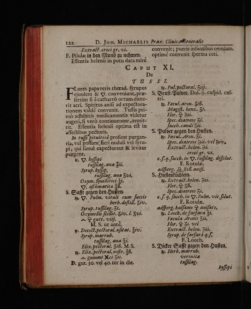 122 Extr Af. croch gr. vi. F. Pilulz ía ben 99tunb gu nebmett.—. Effentia helenii in potu data mire convenit pueris infantibus omnium. optime convenit fperma ceti. ejusdem &amp; V. conveniunt,;pra- fertim fi à catharró ortum.duxe- rit acri, Spiritus anifi ad expectora- tionem valdé convenit. Tuffis pri- mó adhibitis medicamentis videtur augeri, fi vero continuentur ,remit- tit. Effentia helenii optima. eft im affectibus pectoris. In tu[fi pituitosá profunt purgan- tia, vel poffunt fieri noduli vel fyru- pi; qui fimul expectorent &amp; leviter purgent.; ^» p. V. byffopi i tulfilae. ana 3i. Syrup. byjjop. ru[filag, ana 3v, Oxym., fquitistici 1. s. afthmatica  : S. €afft gegen ben Jouftens RB. V. Pulp. vituli cum. [uccis berb.deflill. iv. Syrup. tu[[Hag. 31. DAMM 3775 $/v. £l. Zur. v. 4 gutt.. viij. M. S. ut antc, y. Decoct.pectoral, ufitat, Ziv.. Syrup. marrub. | zu[filag, ama 21. Elix.pecforAt. 56. M. S. xt. Elix. pectora, noftr, 2$. a. gummi Xi 311. D. gut. 30. vel 40. ter in die. | e papaveris rhoead. fyrupus y. Pul pectoral. 24. S, SSruftDufver. Dof. ij. cufpid. cul- tri. x Facul.Aaron. 51$. 7Magfl. benz. 51. Flor. 4» 912. Spec. d1atreos Zi. AcCb.. candi 2it.. 'S. foer gegen ben Juftan. &amp;. Fweul..Aron. 2. pec, dimireos git. vel Srv, Extr adt. belez. 92. ! croci gr. t. c.f: q. facch. in S7. tuffilag. azffolut. F. Rotula. Ad[perg. Ss ful. antft. S. Suftentüclein. K. Extr acd. belen. 94i. F Jor ^ e FAN Spec. diatreos 3i, c. Jf. 4. faceb. in NJ. Pula, vit.folut. F, Rotulz, adfperg. balfamo ^* amtfato, &amp;- Looch. de far[ara 21, Fecula ronis 314, Flor. ^? 51. ved ExtrAad. bir 9. Syrup. de farfará q. f, ed pie 1 S. Syic'er &amp;afft gegen ben Juftei, x. Herb, marrub. MAS tulfilag. ifie