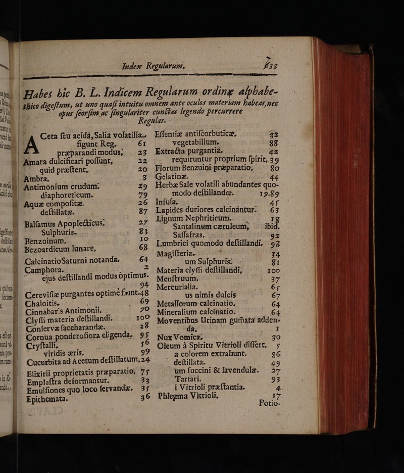 -—: «D — c-— EE | ! / mit ille dy eov der jb lr. | Ext - c» E b Tin | (ünà v e T mmm E T33 | 0, B P Regulas. Ceta ftu acidá,Saliá volatilia, Effentia antifcorbuticz, 22 A figunt Reg. 61 vegetabilium, 38 przparandimodus, 23 Esxtradta purgantia, 42 Amara dulcificari poffunt, 22 requiruntur proprium lpirit, 39 quid pracftent, 20 FlorumBenzoini pr&amp;paratio, —— 8o | Ambra. 3 Grelatinz. 44 Antimonium crudum. z9 HerbzSale volatili abundantes quo- diaphoreticum. 79 modo deftillandoe. 19.89 ux compofitz. 26 Infufa. Af deftillata. 87 Lapides duriores calcinántur. — 63 Balfamus Apople&amp;ticus, 2,7; Lignum Nephriicum. —, —— rg SülBbüri Santalinum ceruleum ibid phuris. 83 , : Benzoinum. 15... Saffafras, 152 29109 2 Bezoardicum lunare, 68 nid quomodo deítillandi. 93 CalcinatioSaturni notanda. 64 n Fd Sulphuris: du Camphora. iR - landi - . ejus deftillandi modus optimus. Meet i ng 2 deftillandi, I s Cercvifiz purgantes optime fsint.48 us ee dülcé ef Chaloitis. DART 69 Metallozum calcinatio i Xeegpeds XP di 7 x: Mineralium calcinatio. £i i materia deftillandt. 10 yii Aba C si ferva faccharandae. 18 eb eh Urinam gurfiata xii Cornua ponderofiora eligenda. 95 Nux Vomics; | ^ud Er deos 3s Oleum à Spiritu Vitrioli differt, ; ; | Cucurbita ad Acetum deftillatum, 24. ARIS d T ; Elixirii proprietatis praeparatio, 75 um fuccini &amp; lavendule. — 27 Emplaftra deformantur. 33 Tartari. 93 Emulfiones quo loco fervanda, | 3; i Vitrioli przíftantia. 4. Epithemata. 36 Phlegma Vitrioli, 17 otio