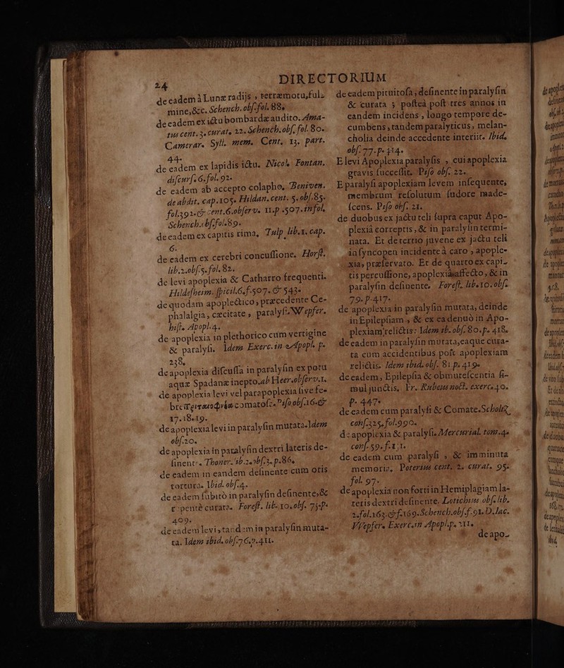 On t m enin tma ut i So ia 24 decadem à Lune radijs » tetremoru,fulz mine; &amp;cc. Schencb. obf. fol. 88, deeademex ictu bombardzaudito. Zfma- t3 Cet. 3e CH ATo 22. Sebencb.obf, fol. 80. Camtrar, Syll. mem. Cent, 14. part. 44. E c de eadem ex lapidis i&amp;u. Ao Fontan. difcurf. 6. fol. 92- de eadem ab accepto colapho, Zenrven. de abdit. cap. 105» Hildan. cent. 5. ob. 85. fol.391« 7 ent. G.ob[er v. 11.p .507«Infol, Schench.cb[.foi-8 9. deeadem ex capitis rima, Tulp lib.x. cap. de cadem ex cerebri concuffione. Horfl. lib.z.obf's. fol. 82. de levi apoplexia &amp; Catharro frequenti. Haldefbeim. [picil.G f. 5077- € 543* de quodam apople&amp;tico j pracedente Ce- phalalgia , czcitate ; paralyfe NV epfer. bifl. Apopl.4. E. de apoplexia 1a plethorico cum vertigine &amp; paralyfi. ldem» Exerc.in edpopl. p. 238, Ahi deapoplexia difcuffa in paralyhn ex potu aquz Spadane inepto.4^ Heer.obferv.1. de apoplexia levi velparapoplexia ive fe. breireraao dde comato(z« so ob[.A6«€5 17.18.19. deapoplexia leviin paralyfin mutata. Idem obf.20. de apoplexiain patalyfin dextri lateris de- (inente« Tboner. ib. 2 )bfi2. p.86, de eadem in eandem delinente cutn OII$ tortura. Dl. obf.a. de eadem fubiró in paralyfin definente;&amp; £ pent? curate. Forefl. lib. xXo.obf. 75 499. de eadem levi,tandzmin patalyGin muta- ta. Idea abid. ob[.5 6.9. 411. de eadem pituitofa; definente inparalyfin &amp; curata y poftea poft tres annos in eandem incidens , longo tempore de- cholia deinde accedente interiit. /bid, obf. 77- p- $14- E levi Apoplexia paralyfis , cuiapoplexia gravis fucceffit. Psfo obf. 22. E paralyft apoplexiam levem infequente, membrum refolutum íudore made- (cens. Pzfo obf. 21. de duobus ex ja&amp;u teli fupra caput Apo- plexiá correptis , &amp; in paralyfin termi- nata. Et derertio juvene ex jactu teli iafyncopen incidente caro , apople- xia» ptzíervato. Et de quarto ex capi- tis percuffione, apoplexidyaffe&amp;to ,&amp;in paraly(in definente. | Foreff. hb. 10. obf. 79» P-EUTS de apoplexia in paralyfin mutata, deinde inEpilepiam , &amp; ex ea denuó in Apo- plexiam relictis: Iz zh. ob( 80.p« 418. de cadem in paralyfin mutata,eaque cura- tà cum accidentibus poft apoplexiam relictis dez sbid. obf. 81.p. 419» deeadem, Epilepfia &amp; obmurtefcentia fi- mul junctis, Fr. Rubens not. exerco40. £447 : deeadem cum paralyh &amp; Comate.Scbolig. cahif.325, fal-990. d: apoplexia &amp; paralyfi, /dercsríal. tom. cef. 59. f.1;1. de eaderi cum paralyfi ; &amp; im minuta memorie, DPoterzus ceut, 2. €trAt. 95. fel 97. de apoplexia ron fortiin Hemiplagiam la- teris dextri definente. Lotricbius obf. lb. 2. fol.163. c f-X69- Schbench.obf.f. oV. D.Jac. Vrepfere Exercsin Apoplp, ^it deapo- Li denen dj i r ima it? ipe dri (mortui cuoco Tho) Api gli nia dpa de ope manta 454, iios fimi QU&amp;ttot cunque lidoj UT dapi iif n dtapepls dt letali li
