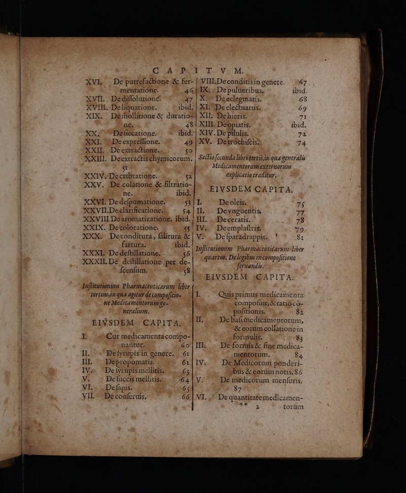 CO cA I ToVM XVL . De puttefactione. &amp; fer- | VIILDeconditisingenete. ^67 mentatione. 46 | IX. - De pulueribus. ibid. XVII. Dediffolutioné 47 | X: Deeclegmatis. 68 XVIII. Deliquatione. ibid. | XI. De electuanis. 69 XIX. Demollitione &amp; duratio-| XII. De hieris. 71 ne. 48 .XIIL Deopiatis. | ibid. XX. Deficcatione. ibid. | XIV. De pilulis. 71 XXI. | Deexpreflione. 49| XV. Detrochifcis: 74. XXIL -Deexttractione. jo XXIII. Deextra&amp;tischymicorum. | 5 echo fecunda libritertiin qua eeneralis jg Medicaientortum externorum XXIV. Decribratione. j explicatio traditur. j XXV. De.colatione &amp; de .EIVSDEM CAPITA. ne. XXVI. De defpumatione. 5311. De oleis. 75 XXVII.Declarificatione, $4]|ILl. |. Devnguentis, 77 XXVIII.Dearomatizatione, ibid. | III. - Deceratis. 78 XXIX. Decoloratione. $5 | IV. Deemplaftris. 79 XXX. Deconditura, flitura &amp; | V. . Defparadrappis. ' 81 fartura. ibid. Infltutionum 'Pharmaceuticarum: liber quartus, Delegilus in compofitione feruandis. XXXI. De deftillatione. XXXIL De deftillatione per de- Ícenfum. $8 T BIVSDEM. CADIT A. Anflitationisa. Pharmactuticarum: liber pertuusin qua agitur de compofitio- ...| Y. Quis primus medicamenta ne Medicamentorum ee- compofuit; &amp;ratio co- neralium. pofitionis. 82 EIVSDEM CAPITA. IT De bafi inedicatentorum, &amp; eorüm collatione in I. Cur medicamentacompo- formulis. 85 nantur, 6o|III. . Deformis&amp; fine medica- II. Defytupis in genere. | 61 mentorum. 84. Il. . Dépropomatis. 62] IV. De Medicorum penderi- IV. Defytupis mellitis. 65 bus &amp; eorum notis. 86 V. De fuccis mellitis. 641 V. De medicorum menfuris. VI... Defapis. 65 87 VIL — Deconferuis, 66.| VI. , Dequantitatemedicamen- «x 2 torum