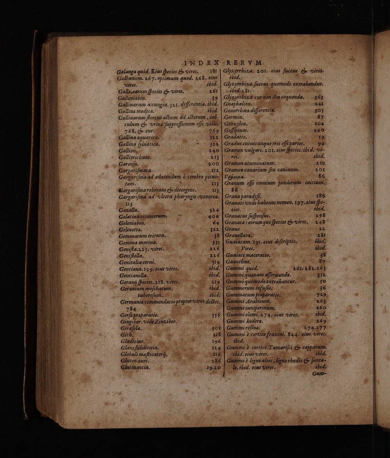 DnnOR—^———— - ———-— E ams F. yo — . w— 9 INDEX Galanga quid. Eius fbecies th» vires. — 181 Galbanum. 167. opttmuim quod. 1,68. tius Vires. 1bid. Galla,earum [ectes (n vires. 16I Gallentabin. 39 Gallinarum axungia. 321. differentia, ibid. Gallina »sedica. ibid. culum qi» orina fuppreffionem effe utile. 768. t cur: 769 Gallina aquatica. 322 Gallina [yluatien. 52322 Gallion., 2140 Gallitrichutm. 21j Garen[a. 200 Gargarifmata. II2 Garsarifma ad educendam à cerebro pitui- tam. IIj &argartfma roborans ci detergens. IIj Gargar:[mà ad vlcera pharyngis «generea. I4 Gazella. 314 Gelatinacitontorum..— 77 40e Geleniabin. 64 Gelinott«. 322 Gemmarum tritura. 38 Gemma marina. 331 Geniffa.2.2 5. vires. 226 Gen:ftella, 226 Genitalia cerui. 319 Gentiana.Yg 9. eius ires. ibid. Gentianella. 1bid. Geranij [bectes. 218. tres. 219 Geranium mo[chatum. 2bid. tubero[um. 7bid. Germania commendatio propter*oiros qoos. 784 Ger[a praparatzo. $56 Gingiber. vide Zinziber. Girafola. 30I Gitb. 218 Gladiolus. 196 Gla»s fabdititia. 12.4 Globuli mafticatorij. I16 Gluten auri. 286 Glutinantia. 19.20 RERVM Glyzyrrbiza. 201. eius fuctus. b viret. 2bid. Glyzyrrbiza. fuccus. quomodo extrabendus. ibid. 2.81. Glyzyrrbiza cur ton diucoquenda. —.363 Gnapbalion. 241 Gonorrhaa differentia. $93 Gonzylon. 204 Goffrpium. 240 Gradatio. s $9 Gradus cuituscunque tres effe partes. 99 Gramen vulgare. 2. 0 1. eites fpecies. ibid. vi- Tes. ibid. Gramen acuminatum. 201 Gramen canarium (eu caninum. 20I l'egpepou- 86 Granum effe omnium. ponderum | antium. 86 Grana paradyfr. 186 Granati onde babeant nomen. 197. eius [be- eies. ibid. Granattus [nfpen[us. 298 Granata : eorumque fpecies (vires, — 1.48 Grazue. 22 Grauellata. 28r Guaiacum. 91. eius defcriptio. ibid. Vires. ibid. Guataci maceratio. 38 Guanthts. 87 Gummi quid. 161.262.263 Gummi quanam a[feruanda. 352 Gummi quomodo extrabantur. fo Gummoruim infufto. 36 Gummatum praparatio. 729 Gummi Arabicum. 265 Gummi iuniperinum. 260 Gummi elemi. 2.7 4. eius uires. ibid. Gumto: bedera. 269 Gummi vefima. 174.277 Gummi e cortice fraxini. 844. eius vires. ibid. Gummi » cortice Tamari[ci (& capparum. Zbid. eius otres. ibid. Gummi? ligno aloes , ligno rhodio c [anta- lo, ibid. eius vires. ibid. 3 Gu-