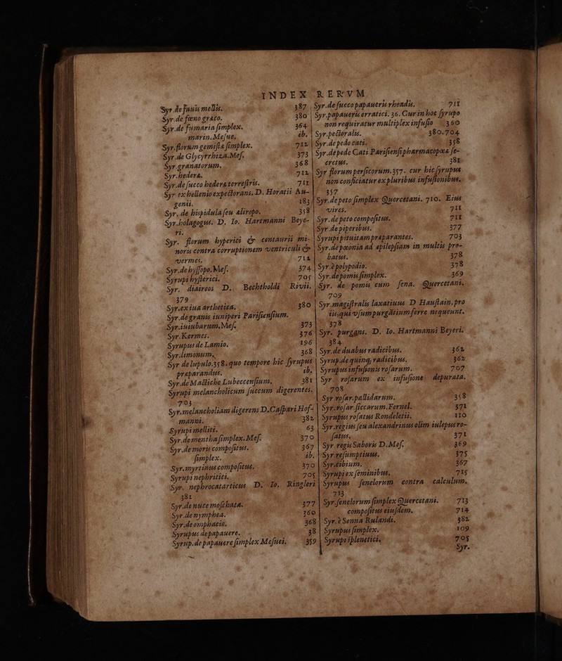Syr. de fais mellis. 387 , Syy.de faemo grato. Syr.de fumaria fimplex. marin. Me[ue, Syr.flovim gemifía fimplex. Syr.de Glycyrrbiza.Mef. Syr.granatorum. Syr.bedera. 712 Syr.de [ucco bedera terrefiri. 711 $yr ex bellenio expettorans. D. Horatii Àn- genti. 183 Syr. de bispidula feu aliropo. 358 Syr.bolagogus. D. lo. Hartmann: .Beye- fi. Syr. nori contra corruptionem mermes. Syr.de by[fopo.Mef. Syrupi by[terict. Syr. diaireos D. ib. 71 373 368 florum. byperici. c centaurii mi- ventriculi c 714 374 70$ Bechtboldi | Rivti. 379 Syr.ex iua art betiea. 380 Syr.de granis iuntperi Parifienfium. Syr iniubarum,Mef. Syr.Kermes. Syrupus de Lamio. 196 Syr. limonum., 368 | Syr de lupulo.358:quo tempore bic fyrupus praparandus. ib. Syr.de M actiche Lubeccen[ium. 381 Syrupi anelancholicum fuccum: digerentes. Ó Syr.melancholiam digevens D.Cafpari Hof- 382 373 376 manui. &amp;yrupi mellis. Syr.de mentba [rmplex. Mef. Syr.de mori compofit us. fimplex. Syr myrtinus compo[itus. Syrup: nepbritici, Syr. mephrocatarticus D. Ie. Ringleri 3831 Syr.de nuce mof bata. Syr.de nymphea. Syr .deomphatie. Syrupus depapauere. Syrup.de papanere fimplex Mefuei. Syr.de fucco papaueru v honda. 21t non requiratur multiplex infuffo Syr.pecioralis. Syr.de pede cats. $yr.depede Cats Pavifenfi pbarmazopaca eretus. | Syr florum per[icorum.557- cuv bic fyrupus non conficiatur ex pluribus infuffonibus. 357 Syr.de peto fimplex Quercttani. 710. Eza vires. y2i Syr.de peto compofitus. 71t Syr .de piperibus. 377 Syrupi pituuam praparantes. 793 Syr.depaconia ad. epilepfiam in multis pre- batus. 378 Syr.2polypodia. 378 Syr.depomis fimnplex. 369 $yr. de. pomis cum — fena. .Quercetani, 709 Syr.magifiralis laxatiuus. D Hauflain, pro iis qui vfumpurgdtinmferre nequeunt. 378 Syr. purgans. D. Io. Hartmanui Beyeri. 384 Syr.de duabus radicibus. Syrup.de quinq, radicibus. 36x Syrupus infufionis ro[arum. 797 Syr. vofavumm ex infu[ione depurata. 708 Syr vo[ar.pallidarum. Syr: vo[ar [iccarum.Fernel. 371 Syrup: vo[atus Rondeletis. 110 Syr regius feu alexandrinus olim sulepusro- fatus. 371 Syr.regis Sabovis D.Mef. 369 Syr ve[umptiuus. 375 Syr.tibium. 367 Syrupi ex feminibus, 71$ Syrupus .. fenelorum.— contrA calculum. 3161 318 715 Syr.fenelorum fimplex Gyuercetani. compofitus eiu[dem. Syr.£ Senna Rulandc. Syrupus [mnplex. Syrnpi splenetici. 713 714 392 09 70$ Syr.