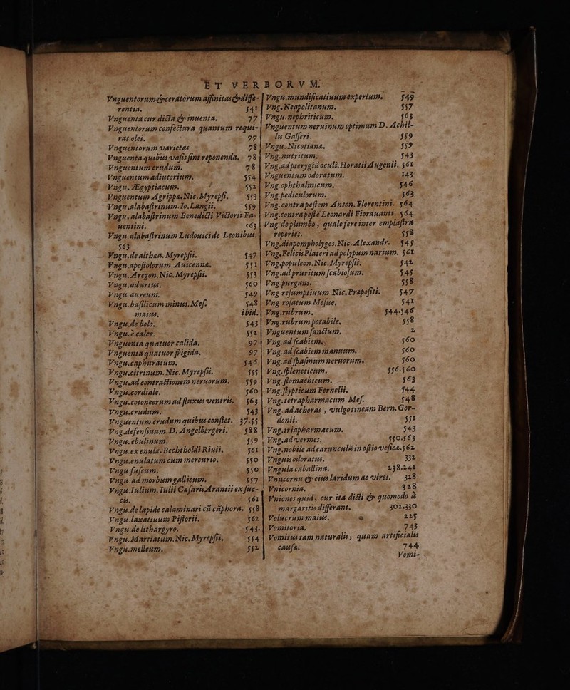 ET VER Vaguentorumdpceratorum affinitas cpdiffe- rentia. $4! Vnguentacur didla i» inuenta. 27 Vnguentorum confetiura quantum requi- rat olei. 77 Vnguentorum vArietas 78 Vnguenta quibus vafis frt veponenda. 28 Vnguentumtrudum. 78 Vaguentum adiutorium. $54 Vngu. ZEgyptiacum. : $52 Vnguentum Agrippa.Nic. Myrepfi. — $53 Vngu.alabafirinum.1Io.Langis. $59 Vagu. alaba[firinum Benedicli Vidlori: Fa- uentint. $65 Vngu.alaba(irinum Ludouicide Leonibun. BORVHM. Vngu.mundificatiuumexperium, — y48 Vng. Neapolitanum. $57 Vngu.mepbriticum. $63 Vnguentum neruinum optimum D. Acbil- [u Gafferi. $$9 Vngu.Nicotiana. 553 Vng.nutritum. $43 Vng ad pterygiit oculi. Horatii 4A ugenii, $6t Vaguentum odoratum. 143 Vang cphtbalmicum, $46 Vns-pediculorum. $63 Vng.contrape[flem Anton. Wlorentint. y64. Vng.contrape[té Leonardi Fiorauanti. 564. Vng-deplumbo , qualefereinter emplafira vepertes. 5; Vng.diapompholyges.Nic.Alexaudr. $45 [j , Voss de Aalthaa. Myrepfii. $47 | Vng«Felici Plateri adpolypum narium. $61 Vngu.apoftolerum.Auicenna. $51] Vne-populeon. Nic.Myrepfüi. $4 Vneu. Aregon.Nic. Myrepfis. $53 | Vag.ad pruritum [cabio[um. $45 Vugu.adartus. $60 | Vng purgans. 5:8 Vngu.aureum. -549 | Vng refumptiuum Nic.Prapofti. ^ $47 Vugu.bafilicum minus. Mef. $48 | Vng rofatum Mefue. $4 maius. ibid.| Vng.rubrum. $44.46 Vngu.de bolo. $43| Vng.rubrum potabile. Dr Vngn.? calce. $51 | Vaguentum (andum. L Vnuguenta quatuor calida. 974 Vng.ad (cabiem.; $60 Vnguenta quatuor frigida. 97 | Vag.Ad (cabiem manuum. f6o Vagu.capburatum. $46 | Vng.ad (ba/mum neruorum. $60 Vagu.citrinum. Nic. Myrepfn. $55 | Vng.[pleneticum. 56.560 Vnsu.ad contractionern neruorum. 559 | Vng. ftomachicum. $63 Vngu.cordiale. $60 | Vng.[lypticum Fernelii. $44 Vagu.cotoneorum ad fluxus ventris, — $63 | Vng.tetrapbarmacum. M ef. $48 Vngu.crudum. 543 | Vng.ad achoras , -oulgotineam Bern. Gor- Vnguentuna crudum quibus conflet..— 57.55 donii. $51 Vng.defenfiuum.D. Angelbergeri, $88 | Vng.triapharmacum. $43 Vngu.ebulinum. $59 , Vng.ad vermes. vokduc cei O63 Vngu.ex enula. Bechtholdi Riuii. y61 | Vag.nobile adcarmucul&amp;iin oftio ve[fica.5 62 Vngu.enulatum cum mercurio. 550 | Vnguisodoratus. 33» Vagu fu[cum. $56 | Vngulacaballina. 20238241 Vngu.ad morbumgallicum. $57 | Vnucornu c eiua laridum ac vires. — 328 Vagu Inlium.Iulii Ca(araMrantii ex fuc- , Vnicornia. 328 cis. $61 | Fniones quid, eur ita didi v quomodo à Vngn.de lapide calaminari cii caphorá. $58 margaritts differant. 301,330 Vagu.laxatiuum Pifloriz, $62] Volucrum maius. E 22$ Vagun.de lithargyro. -£43. | Vormitoria. : 49 Yngu.Martiatum.Nic, Myretpfii, 314 | Vomitustam naturalia, quam artificialis Vugu.melleum., D caufa. ví : z