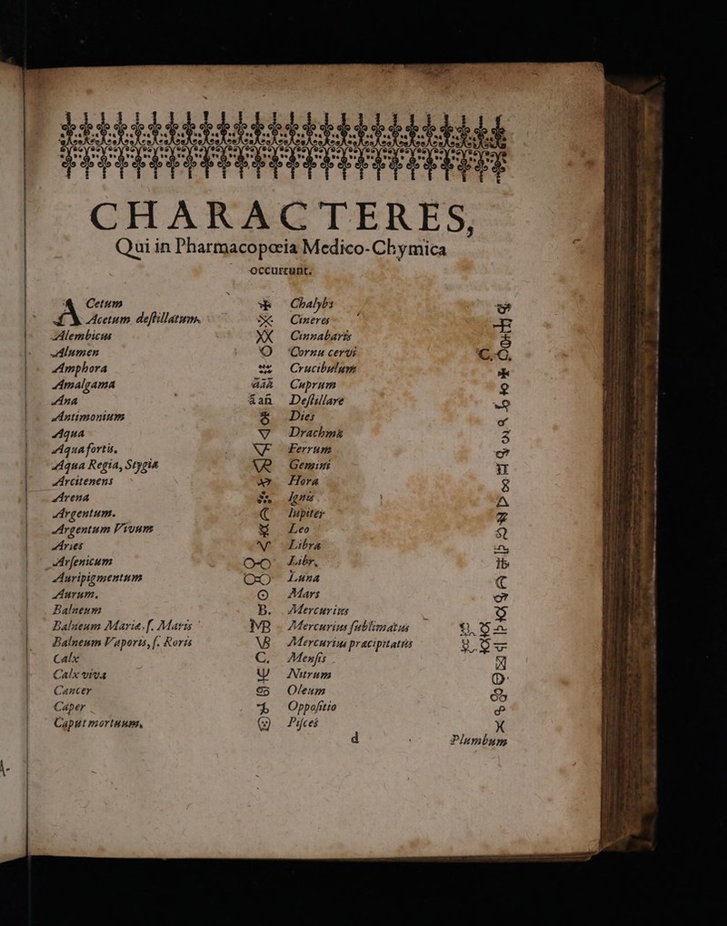 T dies zAlembicin lumen mphbora 4malgama Ana 2Adeantimontum 4dqua z4qua fortis, z4qua Regia, Styria reitenens Arena rgentum. Argentum F'yum Aries rfenicum ZAuripigmentum Aurum. Balneum Balueum Marie. f. Mars Balneum V aports, [. Roris Calx Calx viva Cancer Caper Caput mortuus, 63550 et SX «. noRI B ew 8e oed so8 zat $5 o Chalybs Cizeres Cinzabarz 'Qorzu cera Crucibiulum Cuprum Deflillare Dies Drachmk Ferrum Gemini Hora Jgnu Jüpttey Leo Librá Lahr, Luna Mars AMercuv ims Mercurius fublim atus Mercurius pracipitatis Menfis Antrum Oleum Oppo/fitto Pifces Tu Iz [3 sve &amp; etia rele M : E Qsa«| Ip30 6 glo S Dead o1 b soo Oo 4 x8 Plumin S
