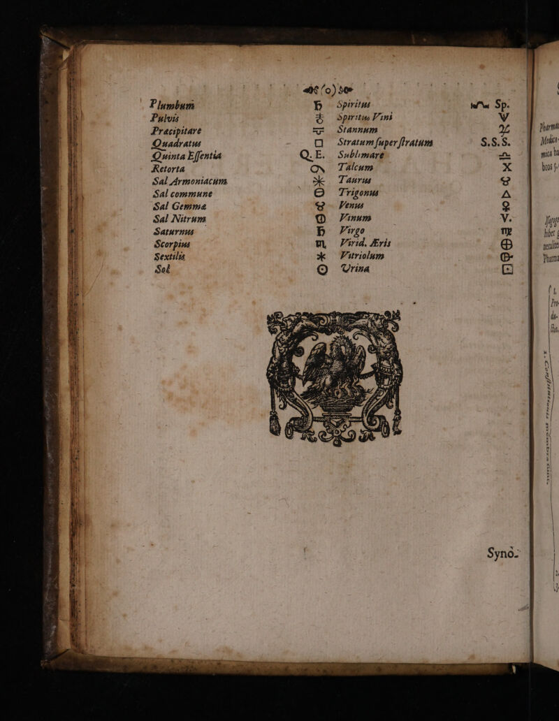 Pulvis Precipitare uadratus Quinta Effentia Aetorta Sal commune Sal Gemma Sal Nitrum Saturnus Scorpius Sextilz Sol ^ Oox2modc O9 mudo Spiritus Pini Stannum Stratum fuper f'ratum Sublimare Talcum Tauru Trigonua fenus Finum Virgo Frid, ris Fitriolum rina wi p9es eb xb Tip hibet peciit e- CE serm ELEC NS c meto pr EE ULL n) Aesiis feun acus *f70225£222/74^. 72