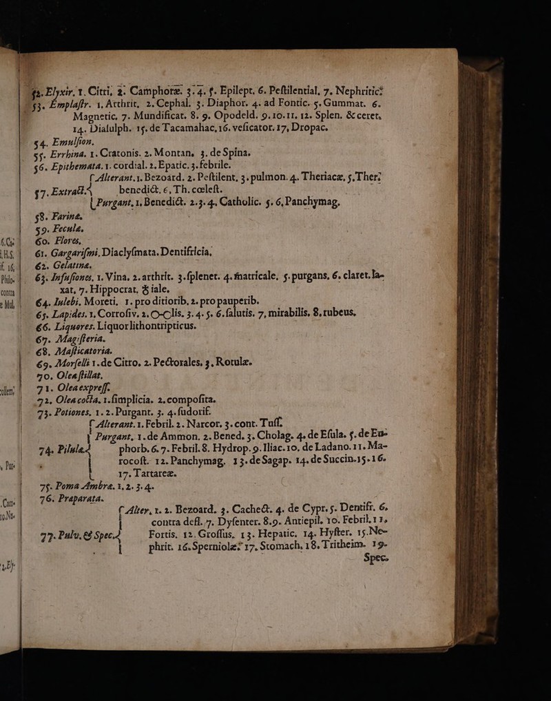 $3. Emplaffr. 1, Atthrit, 2. Cephal. 5. Diaphor. 4. ad Fontic. s. Gummat. 6. Magnetic, 7. Mundificat. 8. 9. Opodeld. 9.10. t1. 12. Splen. &amp; ceret, 14. Dialulph. 1$. de Tacamahac, 16. veficator. 17, Dropac. $4. Emulfion. $$. Errhina. 1. Cratonis. 2. Montan,. 5. de Spina. $6. Epitbemata. 1. cordial. 2. Epatic. 3. febrile. (Alterant.1. Bezoárd. 2. Peftilent, 3. pulmon. 4. Theriacz, s, Ther: 17. Extra. benedi&amp;. ce, Th. caleft. Y LPyrgant, 1, Benedict. 2.5. 4. Catholic. s. 6, Panchymag. | | $8. Farine, 59. Fecula. (Q1 6o. Flores, |] er. Gargarifmi, Diacly(mata. Dentifricia, [i4]. 62. Gelatima. Wl. |. 63. Jufuffones, x. Vina. 2. arthrit. 3.fplenet. 4.fnatricale, 5. purgans. 6. clatet,la- conta | xat, 7. Hippocrat, $ iale. ;Ml | — €4. Inlebi. Moreti, 1. pro ditiorib, 2. pro pauperib. |-— 6s. Lapides. 1. Cortofiv, 2, O-Cllis. 5. 4. 5. 6. falutis. 7, mirabilis, 8, rubeus, €6. Liqueres. Liquor lithontripticus. | 67. Magfleria. | - €8. 7Mafhicatoria. €9. 7Morfelli 1.de Citto, 2. Pectorales, 3. Rotula. 20. Olea [Hillat, dem | 71. Oleaexpreff | .,72. Olea colla. 1.fimplicia. 2. compofita. 73. Potionts, 1. 2. Purgant. 5. 4. fudorif. ( Alterant. 1. Febril. 2. Narcor. 3. cont. Tuff. | | Purgant, 1.de Ammon. 2. Bened. 3. Cholag. 4. de Efula. t. deEu- | 24 Piluled phorb. 6. 7. Febril. 8. Hydrop. 9. liac. 10. de Ladano. 11. Ma- i rocoft. 12. Panchymag, 13.deSagap. 14. de Succin.15. 16. | | 17. Tartarea. | 75. Poma Ambra, 1, 2. 3. 4 | 76. Praparata. h Ptr | i i Alter, 1. 1. Bezoard. 3. Cache. 4. de Cypr. 5. Denxifr. 6. | | contra def. ». Dyfenter. 8.9. Antiepil, 1o. Febril. 12, | 77. Pulu. &amp; Spec.2 Fortis, 12. Groffus, 13. Hepatic, 14. Hyfter. 1 ;.Ne- | M | phrit. 16. Sperniola 17, Stomach, 18. Tritbeim- 19. * Spte