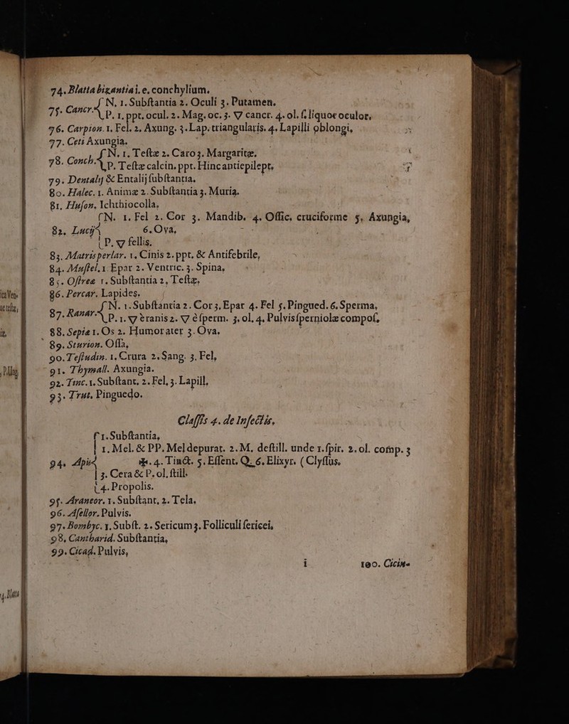 C 6. Ova, P. x7 fellis, « 4. Offic. cruciforme $, Axungia, 87. Ranar. 94« Api i teo. Cicit«