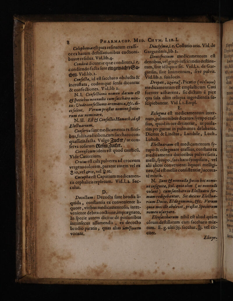 Colophonia eft pars refinarum craffi- otexharum deftillationibus coctioni- busve refidua. V id.lib.4. Conditá dicuntur qua conditura,i e. condiendo fa&amp;ta (unt dngemadífeea chen. Vid.lib.z. Confetla, id eft faccharo obduda&amp; incruftata , eodemque fenfu dicuntur &amp; confe&amp;tiones. Vid.lib 2. N.L Confetlionts nomen datum eft €3 [peciebus nonnullis cum faccharo mix- tis : Undeconfetliones aromatica Cic. di- eifalent, Verum prefíat nomine (pecie- yum eas nominare, N.II. Eff &amp;8 Confetlio Hamech,id eff Eletluarium., Con[erva fant medicamenta ex flori- bus,foliis.radicibus.cum faccharo con- uaffatis.facta. Vulgo 2tkftt / utcon- (d rofarum $ftofen 2udttr. Corrofivum idcm eft quod caufficü. Vide Cauterium. — Crocus eft calx pulvereaad ctoceum vergenscolorem, paratur autem vel ex $ io,vel cote, vel Q re. Cucuphaeft Caputium medicamen- tis cephalicisrepletum. Vid.l,2. Sac- culus. D. Decotlum: Decocta funt brodia li- quida , conftantia ex conveniente li- quore , viribus medicamentofis, inter- veniente debita codione;imprzgnato, In fpecie autem dicitur de potionibus intrinfecus affümendis , ex decocto brodio paratis , quas alias 3gmé£uxmw vocant, Diaclyfma;.e. Collutio oris. Vid.de Dentifricium medicamentum cft cum, five id liquor fit. Vidi. 2. de Gar- gatifm. five linimentum, five pulvis. Vid.lib.2. fuislocis. | Dropax , agar? , Picatio (mívloua) medicamentum eft emplafticum Cui fortiter adherens, ficdidum à pice qua fola olim reliqua ingredienti fu- Ícipiebantur. Vid.l.z.Empl. E. Eclegma eft medicamentum inter- num,pulmonibus dicatum fyrupo craf- fius, quodinoredetinetur, utpaula- tim perguttur in pulmones delabatur. Dicitur &amp; Lin&amp;us; Lambile, Loch, Lohoh. Eletlnarium cft medicamentum fy- rupo &amp; eclegmate craílius, conftans ex medicamenus dutioribus pulveriatis ; melli, fyrupo , faccharo fyrupifato , vel alii alicui convenienti liquori mellipi- neo;(id eft mellis confiftentiz )accura-- té mixtis. N. Sunt Cd nonnulla [ecies boc nomi- ne infignita, [cil. quiaolim. ( ut nonnulli volunt) cum [accbaroin Eletiuarit for- mamrvedigebantur. S6 dicitur Eleclna- vium Ducis, Eldegemmis, 6c. Verum ' quia mostlle abolevst , praftat Specierum nomen u[urpare. oleumdeftillaaum cum faccharo mix- tum, E.g. olei pj. facchar, 2j. vel cir- citer. pg Eiyyrisa I | a Esdr dio RU e«t Qn gati dits by ToeRtul Ini dum p Bil dump lbi, Beh tibmima üt Amph pium Dust Vil ] di QE aCC pite Qum DEI) bilinica Eis; do feni] A qni Ha futs LL M