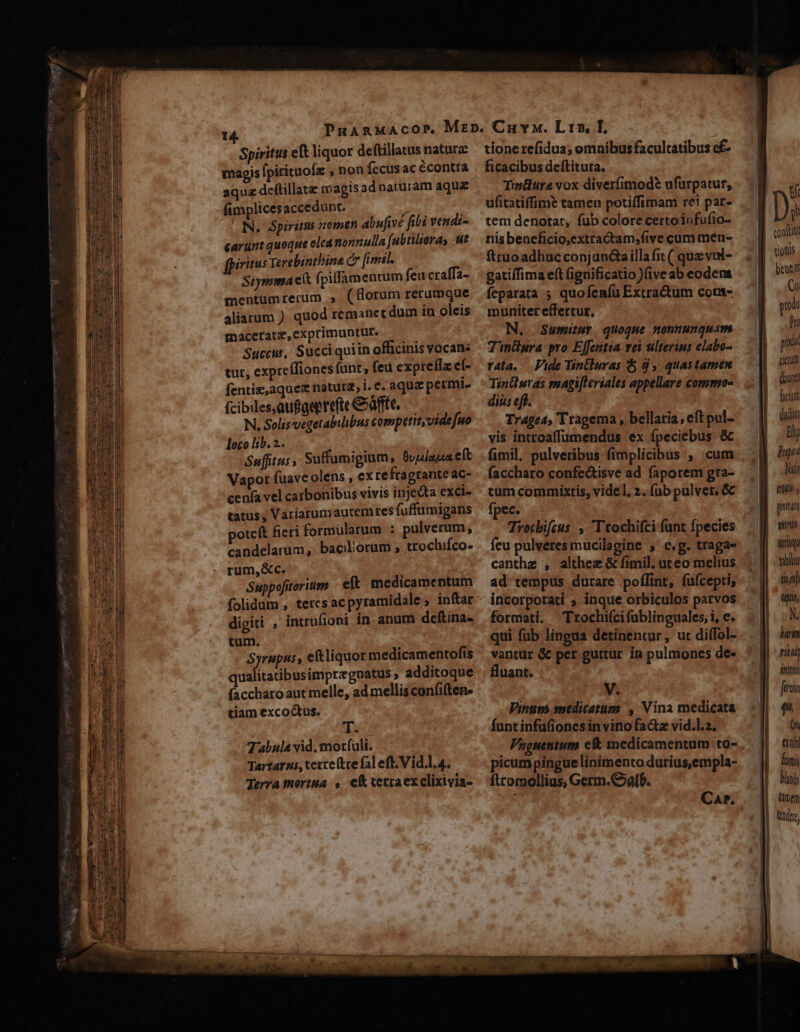 Spiritus eft liquor deftillaus natura magis Ípirituofz , non fecus ac ccontra aqua deftillata magis ad naturam aqua fimplicesaccedunt. ipee CN. Spiritus nomtn abufivé fiti vendi- carum quoque elcanonnulla fubtiliora, ut iritus Terebinthina Cr (iml. Siymma eit fpillamentum feu craffa- mentumtrerum , (florum rerumque aliarum ). quod remanet dum in oleis gnaceratz,exprimuntur. — — Succus, Succiquiin officinis vocans tur, expreffiones funt, feu exprefla ef- fentiz,aquez natura, i. e. aqua permis fcibiles,quggeerefte affe, —— N. Solis vegetabilibus competit,vide fuo loco lib. 2.. Suffitus , Suffumigium, Bvuiauaeft Vapor fuave olens , exre fragtante ac- cenfa vel carbonibus vivis injecta exct- tatus, Variarumautemres fuffümigans potcft fieri formülarum : pulverum, candelarum , baciliorum ; trochifco- rum,&amp;c. 5 Suppofitorium - ef medicamentum folidum , tercsacpyramidale; inftar digiti , intrufioni in. anum deftina- tum. i Syrupus, eftliquor medicamentofis déditadpse imprzguatus , additoque T. Tabuls vid. mor(uli. Tartarus, tezte(tre fal eft. Vid.l.4. Jerra thortua ,. eK terraex elixiyia- tione refidua; omnibus facultatibus c£- ficacibus deftituta. Tinüurs vox diverfimode ufürpatur, ufitatiffimt tamen potiffimam rei par- tem denotar, fub colore certoiofufio- nisbencficio,extractam,;five cum men- ftruo adhuc conjanctailla fit ( que vul- gatiffima eft (ignificatio )(ive ab eodena feparata 5 quofeníu Excra&amp;um cont- muniter effertur, N. Sumitur. quoque nonnunquam Tinülura pro Effentia vei ulterius elabo- vafa. Vide Tintluras &amp; d » quastamen Tínüurds maagi[lersales appellare commo- diis eff. Trage, Tragema , bellatia, eft pul- vis introaffumendus ex ípeciebus &amp; fimil, pulveribus fimplicibus , cum faccharo confe&amp;isve ad faporem gta- tum commixtis, videl. 2. fub pulver, Gc fpec. ! canthz , althez &amp; fimil; uteo melius ad tempus durare poflint, fufcepti, incorporati ; inque orbiculos parvos formati, Trochifcifublinguales, i, e. qui fub lingua detinentur, ut diffol- vantur &amp; per guttur in pulmones de- fluant. V. Vintis medicatum , Vina medicata funt infüfiones in vino fa&amp;z vid.l.2. Vuguentum elk medicamentum to- picumpingue linimento durius,empla- fttomollius, Germ.Calf. s Ca*, qu ipli tisnj (pti, N hum rid) fattt fiit ql. (u DU omi lamem Utd