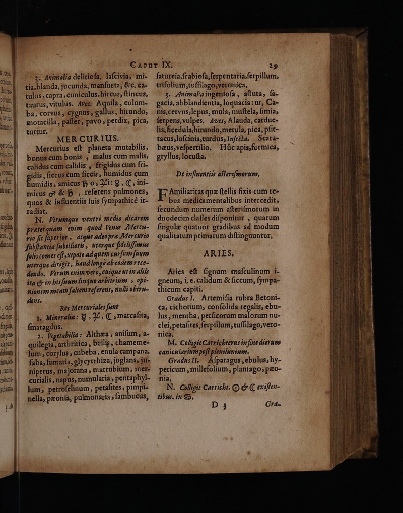 amm. | figids (cus, Q) i sumi i L - e 3. Anitialia delitiofa, lafcivia, mi- tia;blanda, jucunda, manfueta, &amp;c, ca- tulus, capra; cuniculus;hircus, ftincus, taurus, vitulus. Aves; Aquila, colum- ba, corvus , cygnus, gallus, hirundo, motacilla, paffer, pavo; perdix, pica, turtur. MER CURIUS. Mercurius eft planeta mutabilis, bonus cum bonis , malus cum malis; calidus cum calidis , frigidus cum fri- idis , ficcus cum ficcis , humidus cum Kiss amicus p o; 27i: Q , C; ini- micus o? &amp; D, referens pulmones; quos &amp; influentiis fuis fympathicé ir- radiat. N. Pirumque ventri medio dicarem rétetquam | enim quod Venu. JMercu- rio fit fuperior, atque adeo pre 7Mercurio fübflantia fubilliori , uterque fidcliffmu falis comes efl utpote ad quem enrfusn fuum uterque dirigit , baud longe ab eodemtce- dendo. Verum enim vero, cuique ut in aliis ita cb in bisfunum linquo arbitrium » opi- nioncm mta faltem veferens, nnlli obiru- dens. Res Merctriales futt n. Mintralia: $$ , 24, C ; marcafita, fmaragdus. ; 2. Vegetabilia : Althza , anifum , a- quilegia , arthritica , bellis, chameme- 'füm , corylus , cubeba , enula campana, faba, fumaria, glycyrrhiza, juglans, ju- niperus, majorana marrubium, mer- curialis, napus, numularia , pentaphyl- lum; petrofelinum, petáfites pimpi- nella, pzonia, pulmonaria » fambucus, fatureia,fcabiofa,ferpentaria.ferpillum, trifolium;tuffilago,veronica. 3. nimal'aingeniofa , aftuta, fa. gacia, abblandientia, loquacia: ut; Ca- nis,cervus,lepus, mula, muftela, fimia; ferpens,vulpes. Aves, Alauda, cardue- lis, ficedula;hirando,merula, pica, pfit- tacus;lufcinia;turdus; I»fe£?a. . Scara- bzus,vefpertilio. —Hüc apis;formica; gryllus, locufla. De influentizs aSlersfomorum. po Nein qua ftellis fixis cum re- bus medicamentalibus intercedit; fecundum numerum afterifmorum in duodecim clafles difponitur , quarum Íingule quatuor gradibus ad modum qualitatum primarum diftinguuntur, ARIES. Aries e&amp; fignum mafculinum i- gneum, i.e. calidum &amp; ficcum, fympa- thicum capiti. Gradus 1. Artemifia rubra Betoni- ca; cichorium, confolida regalis, ebu- lus , mentha, perficorum malorum nu- clei, petafites ferpillum; tuffilago,vero- nica. M. Celligít Carricbterus infine dierum canicularium poft plemilunium. Gradus1l. ^ Áfparagus ,ebulus; hy- pericum , millefolium, plantago; pzo- nia, N. Celligit Carricbt. () &amp;r € exiften- tibus, in €5, D 3 Gr4- 2p Pe pen T ———— D Qe  x- ze — - -—