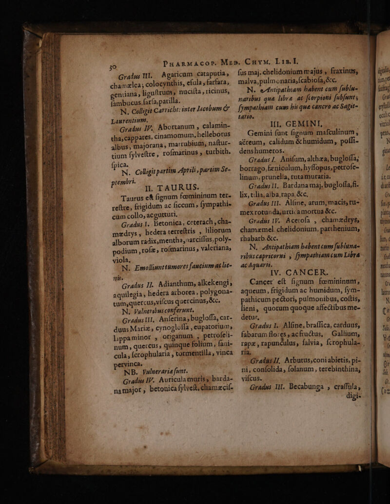 Gradus 1l. Agaricum cataputia , chamalea; colocynthis, efula , farfara; geniiana, liguftrum, nuciíta , ricinus, Gmbucus.faría,parilla. N. Oolligit Carricht: ster Jacobum &amp; Laurentium. : Gradus IF. Abortanum , calamin- tha, cappates. cinamomum, hellebotus albus, majorana, marrubium, naftur- tium fylveftre, rofmarinus , turbith. fpica.  ; N. Colligit partim AAptili , partin 5e- piemri- II. TAURUS. Taurus e&amp; fignum feemininum ter- re(tre, frigidum ac ficcum, fympathi- cüm collo; acgutturi, Gradus 1... Betonica, cetetach , cha- mzdrys , hedera tetrefttis , liliorum alborum radix,mentha,narciffus;poly- podium ,roíz, roímarinus , valeriana; viola. | N. Emolliunttumores faucium at lie- gi. : Gradus IJ, Adianthum; alkekengi,; aquilegia , hedera atborea, polygona- tam,quercus;viícus quercinus;&amp;c. N. Valnenribus conferunt. | Gradus 1l. Anferina; bugloffa, car- duus Mariz , cynogloffa , eupatorium, lippaminot ; origanum. , petcofeli- num , que:cus quinque folium , fani- cula (crophularia , tormentilla , vinca pervinca. NB. Valneraria funt. Gradus IP. Auricula muris; bardá- namajor , betonicafylveft; chamzcif- fus maj. chelidonium majus , fraxinus, malva, pulmonatia;fcabiofa,&amp;c. N. e^dntipatbiam babent cum [ublu- naribus qua libra ac fcorpioni fubfunts fympathiam cum bis qua cancro ac Sagit- tatio. III, GEMINI, Gemini fünt fignum mafculínum , acreum, calidum &amp; humidum , polli- denshumetos. Gradus 1. Anifam, althza, bugloffa; borrago,feniculum, hyffopus, petrofe- linum, prunelía, rutamuraria. Gradus 11. Bardana maj. bugloffa,fi. lix, tilia, alba, rapa, &amp;c. Gradus 111. Al(me, arum, macis, ru- mex rotunda;urcicamortua &amp;c. Gradus IV. Acetofa , chameedrys, chamazmel. chelidonium, parthenium, rhabarb.&amp;c. N,. dntipatbiam babent eum fubluna- ribuscapricorui , [ympathbiam cum Libra ac Aquarti. IV. CANCER. Cancer eft fignum fosmininum, aqueum, frigidum ac humidum, fym- pathicum pectori, pulmonibus, coftis, detur, Gradus 1... Al(ine, braíTica, carduus, fabarum flores, acfructus, | Gallium; ria. Gradus II, Arbutus;coniabietis, pi- ni, confolida, folanum , terebinthina; vifcus. Gradus IIl. Becabunga , craffüla, (ji imp fnftag Gra! ya oq C vitriol «s ; N pni lt TAY diací Gt fis;p pn tym 6i Dun, € mtr Gud nea tad uf dn
