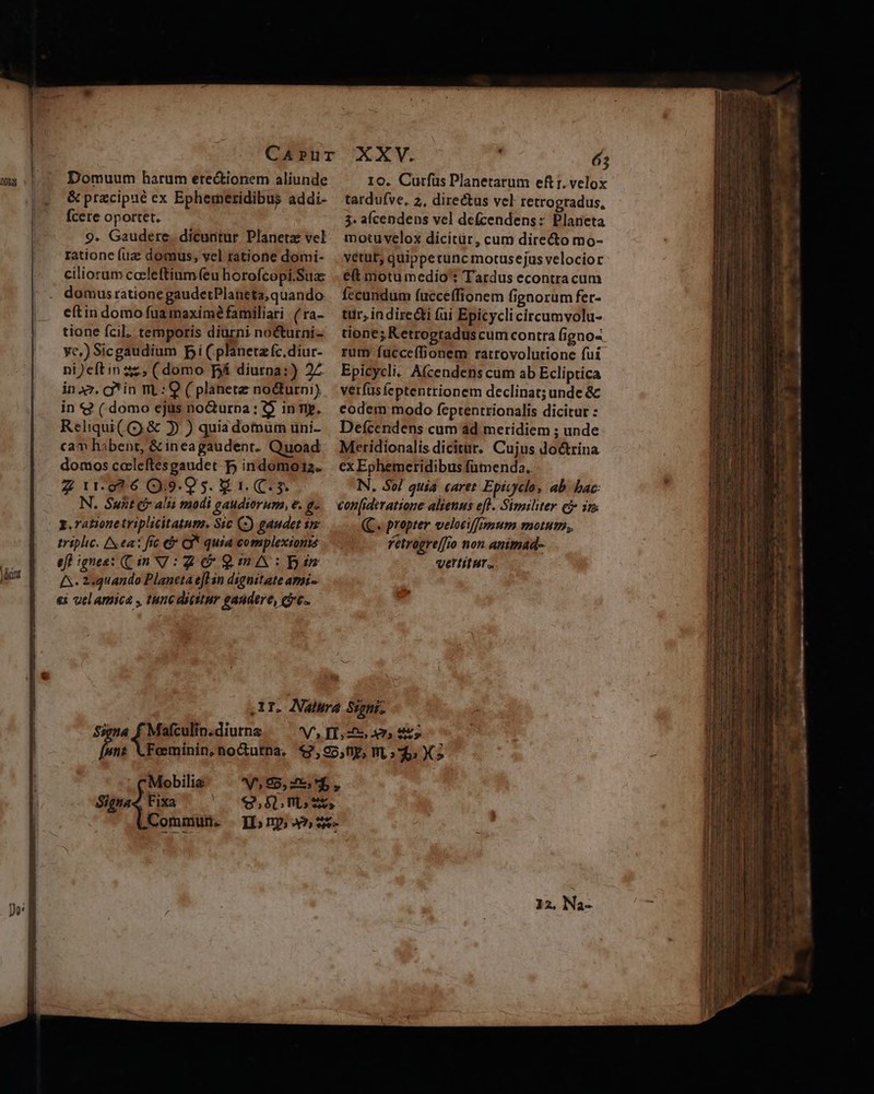 Domuum harum erectionem aliunde &amp; przcipué ex Ephemeridibus addi- Ícere oportet. 9. Gaudere. dicuntur Planetz vel ratione fuz domus, vel ratione domi- ciliorum coeleftium (eu horofcopi.Suz eftin domo fuaimaximé familiati ( ra- tione fcil, temporis diurni nocturni- ye.) Sicgaudium pi (planeta fc.diur- ni)eftin zz, (domo pk diurna:) 2Z ina. gin TL : 9 ( plánetz no&amp;urni) in €? ( domo ejus noGurpa ; $$ in np. Reliqui((9. &amp; D) ) quiadomum uni- cam habent, &amp; ineagaudent. Quoad domos ccleftesgaudet F5 indomoia. Z 11-026 CY9.9 5. $1. C. 5. N. Sunt (? alui modi gaudiorum, e. g» p.rationetriplicitatum. Sic (2) gaudet im triplic. [Nea fic €&amp; Qi quia complexionis eff ignes: Cin V: e Q mA 28 09772 A. 2.quando Planeta efl in dignitate arni-. ei vl amica , tunc diiitur gandere, cire. tarduíve. 2, directas vel retrogradus, 3. alcendens vel defcendens: Planeta motuvelox dicitür, cum directo mo- yétut; quipperunc motusejus velocior eft motumedio': Tardus econtra cum fecundum fucceffionem fignorum fer- tiir, in directi (ui Epicyclicircumvolu- tione; Ketrogradus cum contra figno- rum fucce(fionem ratrovolutione fui Epicycli. Afcendens cum ab Ecliptica vetfüsfeptentrionem declinat; unde &amp; codem modo feptentrionalis dicitur : Deícendens cum ad meridiem ; unde Meridionalis dicitur. Cujus do&amp;rina ex Ephemeridibus fütmenda, N. 50/ quia caret Epicyclo, ab. bac: con[ideratione alienus efl. Similiter e im (C« propter velociffmum motum, fetrogre[[io non animad- vertitur. Signa f Mafculin.diutna VID SS Xv ME c bd .Feeminin,no&amp;utna. €?,95,0p, nt ^X. : Mobilia ^ 95, 1 d y sped ti kx &amp; QA X, LCommun. . IL np,» e ; —— — ——À IET CLA m EUR E E d Lac J M ES E WU, e np etm 3 w-— aiii upirury. iie emer e 7; —ÀÀ — ME——P n »—OY ces ERU RRENE 0 — — — cu  M » -— eis d ehe Li WD. Lore. e m. Am. Ee rd