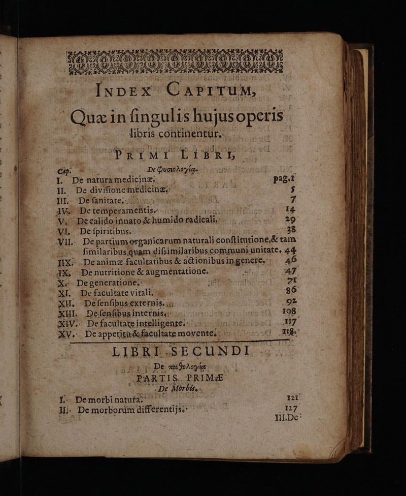 MISHEORN IE ADLER A EA ORO CHO UO OH OFO: IupEx' CarrTUM, Quazin finguli: s hujusoperis libris continentur. pu MOPTPITED- Cap. De Qua Ao yia T L. De naturamedicinz;: pag.t II. De divifione medicinz- UE ) $ ]t1.- De Tühitate, 2o ico aae: M 7 AV. De temperamehtis.:- Ys ide I4. V. Decalidoinpato humido radicali,. 29 Vi. De [piritibus.: 28 fimilaribusquam difsimilaribuscommuni unitate, 44 IIX.. Deanimz. facultatibus &amp; actionibus in genere- A6 dX, -Denutritione &amp; augmentatione. 47 Xe Degeneratione. Hg | 7t XI. De facultate vitali. | $6 XI. Defenfibusexternis.i; . : oL XHI. Defenfibusinternise: .-. | i 198. XIV.. Defacultate intelligente.: ig 17 XV. Deappetitu&amp;facultate movente, (ome LIBRI.SECUNDI 1d De atiSoAoxla PARTIS. PRIME . De Morbis, - - - TM E Emme rne an P SP a L E E E SEU, Imc —  E E - p PR DE Er MICE REL RI zr E cS -  T P xa mE A — ES —M Borde - P -  — ES nda ; - m - Fam  : —- m —— : - Í p le: : - I -— . —À9: —— B -— Lap eei 5 * * —- - - aL a - . . . . - — QV Cm»- ien M 2E n—M HR  — - ——— EE