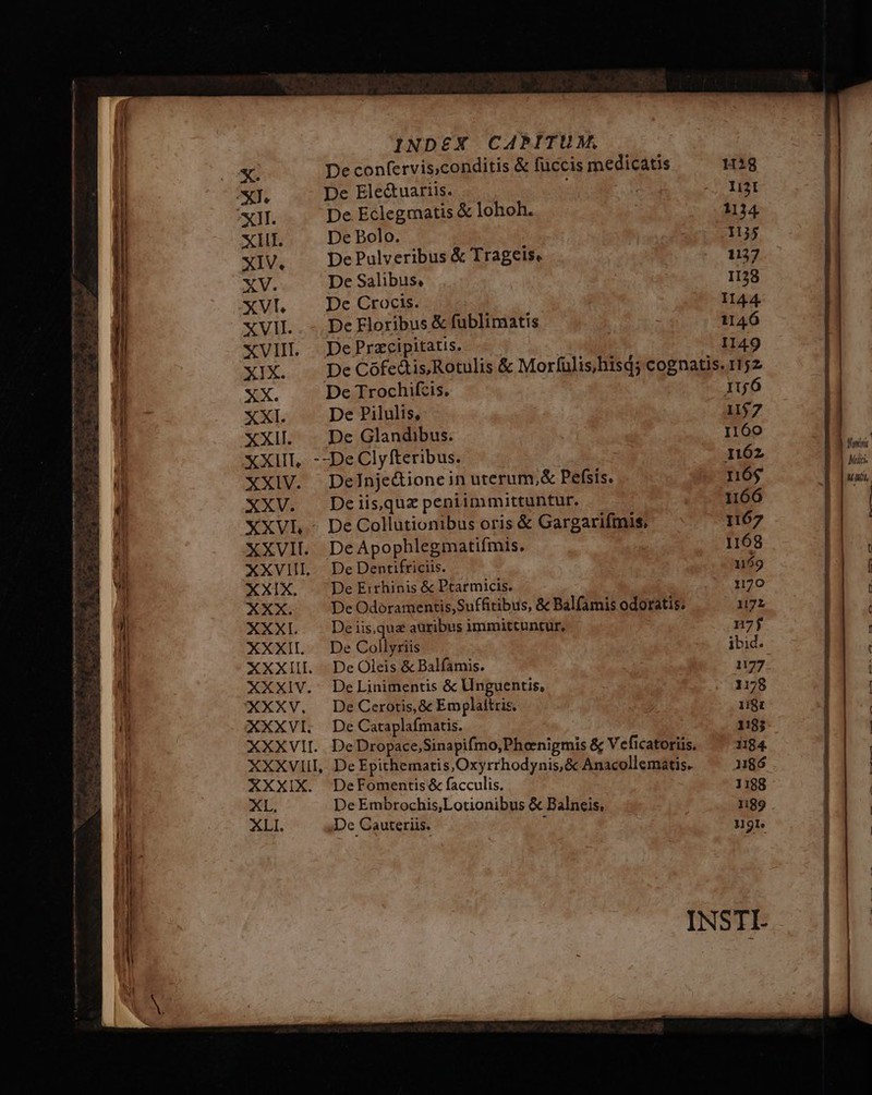 De confervis,conditis &amp; füccis medicatis H8 De Electuariis. ! 1121 De Eclegmatis &amp; lohoh. 1124. De Bolo. 1135 De Pulveribus &amp; Trageis. 1137 De Salibus, | 1138 De Crocis. I144. De Eloribus &amp; fublimatis 1146 De Przcipitatis. II49 De Cófe&amp;is;Rotulis &amp; Morfülis,hisd; cognatis. 1152 De Trochifcis. 1U6 De Pilulis, 1157 De Glandibus. I160 --De Clyfteribus. 1162 DeInje&amp;ione in uterum,&amp; Pefsis. 16$ De iis,quz peniimmittuntur. 166 - pe Collutionibus oris &amp; Gargarifinis, 1167 De Apophlegmatifímis. 1168 De Dentifriciis. 165g De Eirhinis &amp; Ptarmicis. 170 De Odoramentis,Suffitibus, &amp; Balfamis odoratis. 1172 De iis,qua auribus immittuntur, n7j De Collyriis ibid. De Oleis &amp; Balfamis. 1177 De Linimentis &amp; Unguentis, 1178 De Cerotis, &amp; Emplaitris. 1181 De Cataplafmatis. 1183 .. DeDropaceSinapifmo;Phoenigmis &amp; V eficatoriis, 1184. De Epithematis Oxyrrhodynis,&amp; Anacollematis. 1186 De Fomentis &amp; facculis. 1188 De Embrochis,Lotionibus &amp; Balneis. 1199 De Cauteriis. ; nma INSTI-