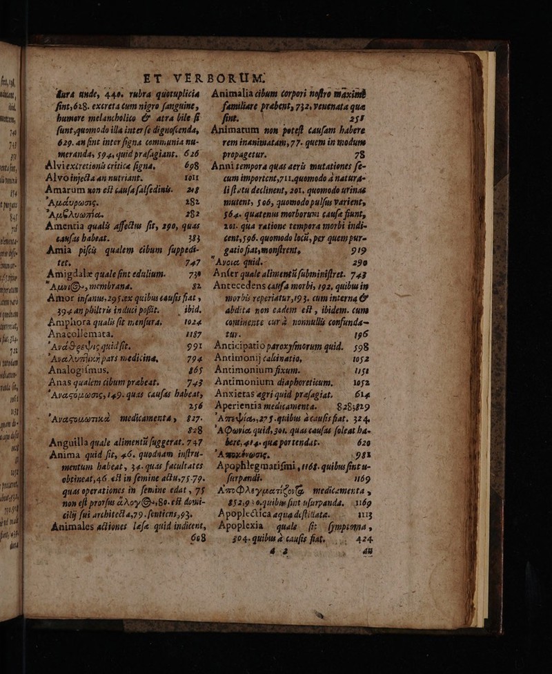T T jn tita fnt, PIT in E ut uf tote LÁ tur E S Iram 4t Woo fttit idt, 17) ila n bump tutu pul (t, d nil il gm à-] TT iti] nu yt qudd iut fj qd PETI! jute im — dura unde, 440. rubra: quotuplicia fint, 618. exereta Cum nigro fanguine , bumere melancholito €? atra bile fi funt quomodo illa iuter fe diguoftenda, 629. an [int intev figna communia na- merandas 5944 quid prafagiant.. 626 Àlviexcretionis critice figna, 698 Alvoinjedla an nutriant. OI Amarum «on c5 canfafalfedini. — m$ Auudupame. 282 AU SAUwTI d. 282 A mentia quali affedu. fit, 290, quas caufas babeat. 383 AÀmia piis qualem cibum fuppedi- tet. 747 Amigdàle quale fint edulium. 738 * Aue» , membrana. $2 Amor infant 29 iex quibus caufis fiat 394 4n pbiltris induci poft, — ibid. &amp;mphora qualis ft menfura, — 1024 Anacollemata. 11$7 AvdiOeexlus quidfit. 991  Ave A uidi, pars saedicina, 724 Analogiímus, 46; Anas qualem &amp;bum prabeat, 743 ' Ava ou 0016, 149. quas caufas habeat; 256 'Avagouarmaa fediamentáy — 827. $28 Anguilla quale aliment [uggerat. 747 Anima quid fit, «6. quodnam inflra- smeutum. babeat , 34- quas facultates obtintat 46. € in femine aiu, 572. quas operationes in. femine edat , 75$ nion eft prorfus e.Xo*y (8,80. €. dowi- eilij fui avcbitetl a,79 . fentiens 95. Animales adiones lefe. quid indicent, 668 Animalia cibum corpori tioftro maxind familiare prabent, 732. Venenata que fint. 25! Ánimatum som petefl. caufam babere rem inanimatam, 77. quem in q20dutiw propagetur. 78 Anni tempora quas aeris mutationes fe- cum itportcnt,711.qu0modo 4 natura li fletu declinent, 20x, quomodo utinas mutent, $06, quomodo pulfus Varients $64. quatenus morborus: caufe fiunt, 201. qua ratione tempora morbi índi- £ent, 596. quomodo locit, pey quem pur- gatio fiatymonflrent, 919  Ayciet qid. - 290 An(er quale aliments fabminiflret. 743 Antecedens qatfa morbi, 192, quibu in 1/01 bis reperitur (93, cutn interna &amp; abdita gon cadem eit , ibidem. cum coptinente cur à. nonnulla confunda-- tur. 16 Anticipatio paroxyfmorum quid. — 598 Antimonij caldnatia, . (02 Antimonium fixum. ust Antdmonium diaphoreticum, ^^ 1052 Anxietas egri quid pra[agiat, 614 Aperientia medicamenta. 8283829 Are spían.27 f quibus àcaufis fiat. 324. AQuwvie quid, 30. quas cau[at foleat ba- bere, 41 a. qua portendat. 620 Asxévpcig. c 985 Apophleg matifmi , (4. quibu fitit u- farpandi. n69 Am QAsypesico tg, medicamenta , 852,9 10.2uibin fint tfurpauda, | 3169 Apoplectica equa ddlitiata. E Apoplexia | quale. (i. ympiotia 404« quibus à caufis fiat... A24 4.8 4 ——Á—— € - RR Eire c : iE x aci re tait aa i Bo Hi Ur Ge e n c GN,