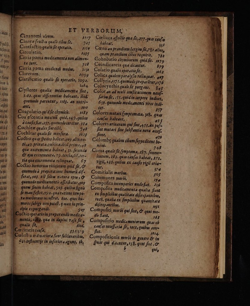 om, Maia dem oe (0 soo farsa s ROM NI De ET. VERBORUM, : rli, 1117. Coliaca affectio que fit; 277.944: cau] Cinanomi cler. ! a qual cibufit, 225 —— babeat: : 5 zou I. Cinare frutas quat je ' Caena a» prandium largitus fit,781 alios, 1 TH P Ciaefactio qualis (it operatio, Es v n prandium cibos requirit, 782 du fto jn Circulatio, : torum quid (ft. 1079 Bro sen- — Gohobatio cbymitor quta (ti ; DAT Cirrja poma medicamenta non xt ^ UK BEBE DUANEEN 6. $79 | ^ uri | t4 (unt, laci li tiofit m P eu icndi o Colatio 4u4lis operatio fit. Win. MO Cirria poma conudicndi modus, i b, Y PUR Ms. lyfn relinquet, 47 Itt | Clarerum, 1 tio, 1092. Collyria,n7 quomodo prapavetur,u76 Imc e Clarificaio quelic y strato, 3664, Colocynthis quale fit purgans. 84r LI S Col li conflirationem pecej j i ; 010r a5 ad oculi com[li LTEM Clyfteres qualia diri efe fariu fit, :5 5. quid in corpore. indiger, ifm. Jl 1,62. quas dijfezeutias babeant, 639. quowgdo medicamenti vires indi- fidt quatmodo parentur ,. 163. an niutri- D P1 352 | TT] . nf MEET 0064 » olores mutati f; mptotat4, 308. quas apu TM Coagulatio quas i oed 9 Ha  caufas (X 6d i 4315 pl |: Coa efcentia mearti P Ms 234 Colores urigarum qui fint ,4 52,3n pof- fw d 4 nfbor E br ot 749. fim mutari (ine fub[lantia nove 4«ef- ] . HI C101, «i4 |f Cochlez quales f fius iiid a - T Jura. p : , ; J—4 | E Cochlear qual Br. mexfara P. 3 Clones din fippeditenz ho- dida: | Coto quas [pedes babeatygog.alimen- p a ! 743 É . litdyibid. prima, a9 ite T $1549. priyata;p  j A 2 undé Coma quale ft fymptoma, 287. fomno- pm go que rxavmimta Dabeat, tiae. ter- lentum, 28 3. quas caufas habeat, 372, wd JP. € egusexcrementa, 59. tertia, a nee aa cipe il t tí4 que exerementa relinquat, — 67 Kao 34 ul 3 Coctio Jumorum vitioforum quid i c AM  tialis boli 2d '  , - guomodo à preparazione diner Á VC aeq, e. t | : ferat 908. £3] folius Wature opus , i : d f t. 26 uw o Perats : safiribaturgog — Compofita intemperies tnde fíat. 5 vum ie. quemado meáicamenti a; ibus fí ni Compofita medicamenta qualia fiant (ie di k quem finim babeat, og. 4. £j vei ex finplidbu: qualitate difirepantibus,  T dfemanfe[let,so 4e. É p 1928. qualia ex fimplicibn quamitate f Lj * [4 F m . - Hog famerborun monftret, Mass di jl Jojt l mI. : aD il- Jjarepantibus, y j cipia expurgandi. J 3 4d PN ricas d E Q&amp;io operatio in prep E 4féfity Compofirio medicamenterum quas ob ij 95^ ! dent, (dz. quae d up jtid, caufas ntceffaria fts 1912, quibus £on- s qualis. (it, í 3239 flet 1014. jum cecitatis caue, : eL T e Y ; mpofitionis morbi ín &amp;entre &amp; in m ICeleftia Joni iiilipris ges Co hi ai. dicantur, 158, qeir fior , c E 6gntnfuentis im inferiora agunt ib, — TRUM bo $4, uh ON E
