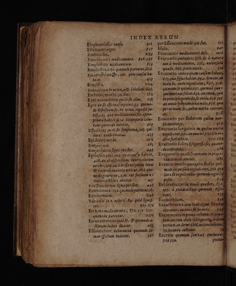 316 847 1189 Elephantiafis caufa. Elleborus niger. Embrocha, Y molliencia smedicantenta. | 826:963 Emplaftica medicamiesta. 829 Empla(tra,1:82. quomodo parentur jibid. Eyuacodd osos , 300. quas caufas ba- beat. (412 Emulfio, I4 Eva uen In urina e 38. Liliofut. ibid, Eademi; morbi 4ui fint. 174. Epar animalium quale fit dibus. — 738 Epar a» fit officina fanguinis 5 2. quoma- do dilfofitum t, ex urina. cognoféi po- tél i3. quà medicamenta fibi appro- priata babest,g24 Intemperie labo- rans quomodo curetur, 973 EQid aye quale fit fymptoma, 308. qui- busex caufis eveniat. 433 Epidemij mori. 174 Emev: ua. 26; Exig4vopaeva figna que fint. 441 Epilepfia quid, 324. quas cauft babet, 428.an ab eb[lructione ventriculorum cerebri 429.an à er[Javel potius tenui € vaporofa tnatetia oriatur, ibid.quo- qnedo genereitr , 4.30. Cur (enfuum - mitiuinadines aboleat. 4; Emdovdueua, fignaquefint«..— «e$ Epithemactà 1186.quomodo parentur, ib. Epithymum. 84.6 T Gy 67e in 2. apborif. 24. quid fignifi- t, 669 679 Errhina medicamenta , 852: 920 1 ut. quomoag parentur. 1170 Errorexternus quid (it, C quomodo a- ionem ledere. dicatur. 268 Effenrialiter. inferentia. quomodo [o- aun effecdam indicent. $86 per Effenciam morbi qui (iut, 171 Efula, $47 Evacuantis medicamenti dofs. | 1026 Evacuatio quotuplex, 888. fi à-maturd non à medicamento, 838, wniverfalis qua [it, 888, particularis. 930 Evacuatio critica quam caufatn babeaty? 653.que figna habeat. 69 a. Bonane an iala ii, unde cognofcatur, 69 y. 918. quenam [it optima, 691. quemna que «n omnis [yifiptematica mala 6 56,qua- per urinam fit, quibus morbis conveni-a AL. bis conveniat. 92$ Evacuatio fanguinis in quibu morbis | requiratur,g 32.an tna vel pluribus vi ábu fieri debeat, 9«9:984] Evacuatio folita f[fuppreffa fit, quomo- do revocanda, 96 Evaporatio qual ct operatio in prapa- randi iedicamentir, 1080 Eventus morbi quetuplex (it,650.1u4* sucdo ex pulfibis cog nofcatur, 576.044) bora [it expectandus quomodo cog nofi? poffit. 629 Evidentes caufa morbi quefint ,.19 2: 129. à procatarctigs quomodo. difjes. LIA Euphorbium. 845 app«venty an vena (it fecands, — 94g Excrementum grim cocfionis j1.4qua fum cur cim. cbylo zelinquat&amp;g, ibidem tertium an detur ibid, melancaolicum $8.fecunda coclionis. $á Excreta- quomodo famitati Conducantu 76.790.