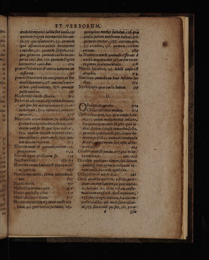 tidy y (idis. ! pfi d dhn89 pti. tuf. M In n nf ifa. nj » 3 bd TJI itti (nm |a not jw Tr uti pit ía qur qnt unti ode intemperiei talide fint taufay232 quomodo frigide iutcinpériei [int cau- f?» 235. qua afjumuntur, 99« quosmado qua affununtur;calide intemperie £aufa (int,232, quomodo frigidej134. qua geruntur quomodo calide intem- ptriei caufa lint, 232, quompgdo frigide jntemptrici cau(a fint. 234 prater Nacuram ( contra gaturam 4n differant. 121 morbi iunumero,156, cum Cau e more li funt, quid indicent 886. quomodo pulfas mutent. 367 Nephritici /apidi efficacia. 842 NNervian alij motui,alg fenfui inferviaut, a06.que fiby appropriata medicamien- fa babeant , 814. vulnerati quomodo £gurentcar, 997 Neutrum corpus audetur, 3. latitudiue fanitatis eoiprébenditur ibidem.deci- dentie quid fit que frona-habzat , 794. qualem dietam requirat ,797. lem diztata vequivat, 799 Nitrum unde (9. quomodo paretur, 62. preparatum. 1154. Nivofa aqua 41415 potus fit. 752 Noctaribuli, 288.277 Nomina rerum batbara Q. intpta mdi- £0 fugienda. 1087 Nonus dies morbi , tertius intercdend. sum. 673 INothi mori. 172 Nubeculain trina guid. 459 Nuces qualis fint cibus. 730 INuücis mofecbate oleum, AT I7 Numerusparziati org amum-eonfli uca- fium, 44.2405 morbos patidiuty: 129, quotuplices tarbor patiatur, 136. quai v gatifaa fuorum morborum babeat, 258. quomodo (yetur , $87... deficiens quis, 357. excedenisy 156. quetiiodo excedens curetur. * 982 in Numero morbi quomodo differant. à motbis magnitudinis 157.an [int rest0- po genere praternattrales, 1,6 Nutrix facultas, 45. debilis qaufa:cst * atropbie, 3!4. ent. 772 Nyctalopia quas tau(as babeat, — 359 Q. Beforum quratío. $99 Obfervationes medr(e. $62 Obftroctio quid, 129. quas caufas babes 41,25 7.0uibus medicamenti tollatur, $30.quomodo ciranda [it,980. quid in- dicer ibidem. craft busmoribus fact a, * quomodo «perienda fit,981, d copia bu- morum profecta y. quomodo vémovenda fíit.o2. guuervorum fieri poffit ab hu- moribus, 404. Obulus quale fit pondus, 017.482 mino) ra contineat. 1021:1022 Occulte qualitates. dantur, £o6.licitum quandog, fuut afylonin reddendàr ve - 7Uim tAu[i5,8 4l yide, qualitas, Octagefimus morbi dies; 646 / Oculi an atnbo «perti res vifililes perci- piantsan sint antut o9. quos miufc-» les babeant, 100, ad fui vec ama «otf ór- Amationem veceffatió: colore vequiramt; s) 4 $:quid in eotis inditent,6 quintem-o perielaborates quo modo famttráidan- di,973- [itu vitiofi qui fut, 361. para d [ín