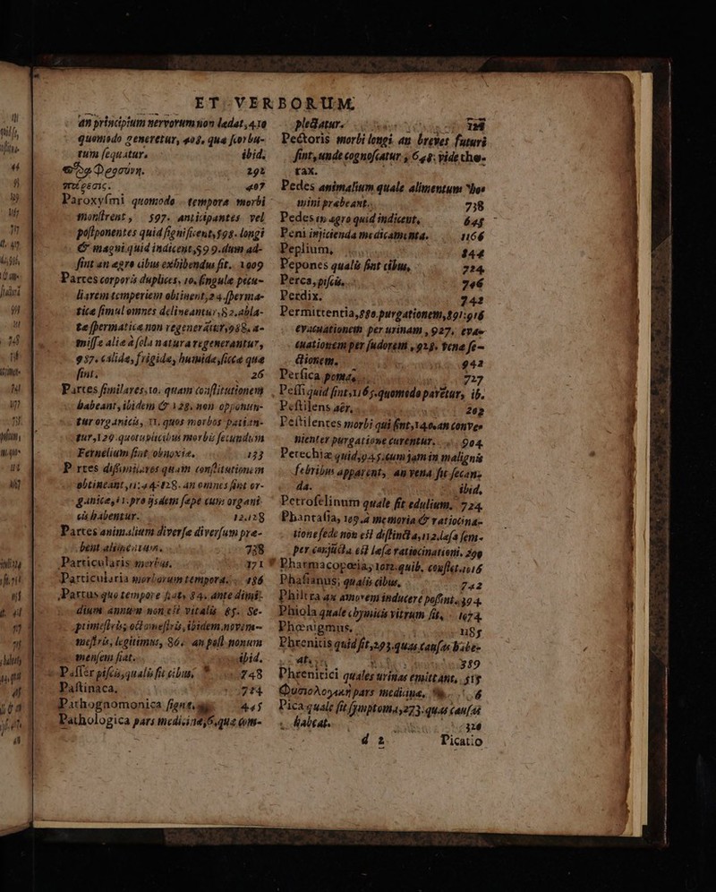 44 jj m lf; m l4 4a 9i IT fuidini 9n im «4 nf (irm. fil WU ni wit, MAI in i] tM ifto uf p dl [Ul Mum il am principium nervorum ion edat, 4.10 quemodo 2eneretur, «03, qua fcorba- T fequatur, ibid. «^s Qeocvrn. 29 gníeeaic. «97 Paroxyími quomode .. tempora: morbi fhonllrént , $97. aniidpantes vel pollponentes quid fignificenty $98. longi ( mmagui quid indicentS9 9.dum ad- fiut an egre dibus exbibendus fit... 1009 Partes corporis duplices, 10, Éngule pecu- liarem temperie obiinent,2 4.[berma- tice fimul omnes delineantur,8 2.abla- te fpermatice non regeneratttyo88, 4- milfe alie à [cla naturaregenerantur, 937. calida, frigide, hutuides(icce qua fint. | 26 Partes fanilaves, to. quam coaftitutionem babeant, ibidem (z 128. non opponn- Eur ovp anic, 11. quos morbos patian- gur,129.quotuplicióu morbà feuundum Fetnelium fiat. obuoxie, 133 P. rtes diffaniistes quam conflitutioncam BDLIMEARL 44:428. AR 0HnCs flet or- g nice, i 1. pro üsdet fepe cun: organi: ei habentur... 12428 Partes animalium diver[e diverfum pre- beit alise itam, 7:8 Particularia aerborum tempor: 4$6 Partus quo tempare fiaty 84« dnte dini. dium annum nonefd vitalia. &amp;y.. Se- puuefleiss oc omefliris, ibidem novim- mtis, legitimus 864. an pafl. nonum Pathologica pars medicine, 6,quz (om- pedatur- 00 ouo) ME Peétoris morbi lonoi. an. breves futuri fint, unde cognofiatur. y 6g; yide the- tax. Pedes animalium quale alimentum boe mini prebeant.. 738 Pedes is 4gro quid indiceut, 62$ Peni injicienda medicaminta. 166 Peplium, $44 Peponces quali fnt cibus, 224. Perca, pifca....- r 746 Perdix. 742 Permittentia, 2o. purgationem, 91:916 énationtm per udorem 925. fena fe- Giorem. T si 942 Perfica pontes... 727 Pe(Ti quid finty116 5.quomedo paretur, ib. Péftilens aer, | 202 Peitilentes morbi qui (nt, V4ocan conve» mienter purgatione Curenttr. ..... 004. Petechiz quid, o4 5;eum jam in malignis febribm appaient, an vena fit fecanz e da. ibid, Petrofelinum quale fit edulium, | 7 24. Pbantafia, 19.4 memoria €? ratiocina- tione fede not e$] dr/fint asi z.lefa fem- per caxjucha eid le[a vatiocinatieni, 29g Phatmacoporia; 1072.quib, couflet.1215 Phatianus; qualis cibur, 742 Philtra qx amoveni inducere pofini. 39 4. Phiola 4ztale cbyinics vitrum fit, «0674. Phouigmus. PA u$y Pbrenitis quid fit,29 3.425. Can[as babo-