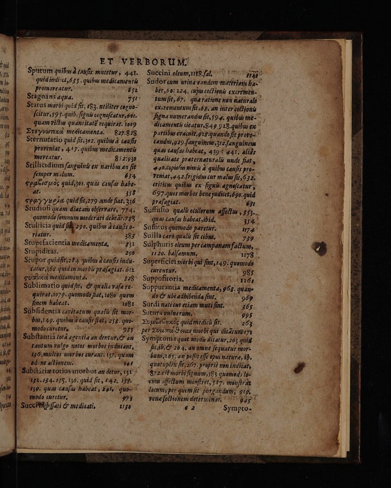 fl n le Dim Ltd T4 hem. IT e ld T VUUlE ie iu nii n umi lui (il ii AM T T a 4 y fae LI A Sputum quibu d tatis mutetur , 441. quid indi/ct 6 y. quibus tedicament Stágnans aqua, 7j! Status morbi quid fir, 1835. tttilitey cagno- fcitur, 59 5- quib. finis cognofcatur 6er. quam viclus quantitate requirat. 1009 gay ysesa quid fit;279 unde fiat, 336 Studiofi quam diatam obfervare, 774. Stulticiaquid fy 290. quibus 2 c4ufs o- riatur. 383 Stupefacientia mediemiepta, — gi Stupiditas. 7 290 Stupor quidfty284 quibui 2 catifts indu- Catur 569. quid in orbis prfagiat. 612 euztlixo, mesitatient à. $28 Sablimatio quidfit; &amp; qualia vafa ve- quirat 1072. quotiodo fíat, 1080: quem fincm babeat, 1081 Sübfidentia cavitatum quati fit mor- bin 149, quibin à caufis fiaty 25 9. quo- modocurcture —' 9$ Sub(tantia zot4 «petia an dentur C an tantuto vulco totos morbos indnant, 136,vapltos morbos crant, 07; quam ed: nt aGiionom. t2 132.134. 135. 16. quid [it , 442, 139. modo curetur, 975 Succitf?»/fui &amp; medisati, 1/39 bett 6 0: 224., (jus coCTHonis excréimtn- excrementum fit 69. am inter co!iouis ditamenti cicatur,849 029.quibui ex pra[fagiat. 62t Suffufio qualis octllerum afedu , 355. quas caufas babeat ibid, 354. Suilla cero qualis [it cibus, 739 Superficiei mérbi qui fmt, 149. quemoda curentur. 985 Suppofitoria, 1161 Suppurantia medicamenta, 963. quam» do C ubi adhibenda fent. 969 Sardi natí cur etiatn tuti fint. 365 XuuGeGnxoc quid medici fir. 263 pet uy ra: O eng) morbi qui diczrumiz Symprori quot sicdis ditatur,263 quid Jinib. Co 254, an omne fequatur mor: bum, 65. an poffit cffe epus nature, ib. quottpl?s fit, 367. pvoprià nen indicar, $87 26 morbi fionum,583 quomed. lo- vin affidtum orflret, $47. nrovfirat veta fecHonet dettr pinat, ^ ag? «2 Sympto- ——— ÓÁMÁ——