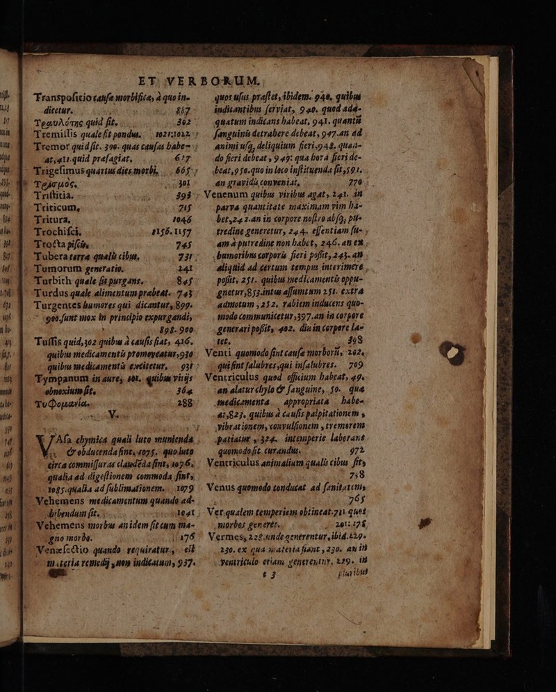 Transpofitio cane morbifica, à quo in- dicetur. ^ $17 Tea. oA ome quid fit, . E Tremitlis qualefít pondw. at,«U.quid pre[agiat. 6/7 : Frigelimus quartus dies thori, li TeAc 7) £.. I rittitia. Triticum, Tritura. Trochifci. Trotcta pifcis. Tuberaterre qualis cibus, Tumorum generatio. Turbith quale ft purgans, Turdus quale alimentumprabtat.. 243 Turgentes jumores qui. dicantur, 899.  «goo.funt mox in principio expurgatidis , $98. 900 Tuffis quid,302 quibu à caufis fiat, 416. quibus medicamentis promeyeatar,o30 quibus tedicamenti e»rtitetur, 301 7 1046 1156. 1157 quos ufus praftet, lidem. o4, quib indicantibus (etviat, 9.0. quod ad4- quatum indi£ans babeat, 941. quantié fanguini detrabere debeat, 947.4n 4d animi ufa, deliquium fievi,948. quaa- do fieri debeat , 9 49: qua bor ficri dc- eat o ya.quo in laco inflituemda [it 591. an gravidis conyeniat, 770 parva quantitate andximam vim ha- bet 2.4 2.4n in corpore no[Lro abfQ; pil tredine generetur, 24.4. effentiam fu- ; am à putredine non babet, 246. ati ex . ,butmoribns corporis fieri poffit, 243. a aliquid ad dértum tempi interimere , pofíts 251. quibus mediiamentis eppu- gnetur,853-intus ajJumt am 2.51. extT' A admotum ,232, rabiem inducens quo- nodo communicetur 397.4n in corpore generati pofííty 402. dia in cerpere la- tef. 398 Venti quomodo fint caufa morborit, 22, qui fint falubres qui infalubres. 709 obnoxium Bit. TvQouasie. 36g 288 - à (...— Crobducendafintz, 4075. quoluto eirca commi[Jur as claudeda inr, 4076. qualia ad digeflionem commoda fint; 10$5.qualia ad fublimationem. Vehemens medicamentum quando ad- ibendum (it. | ; Vehemens morbu anidem fit cum tna- gno mors. Venefcctio quando. vequiratur., 65 R^ rcmcd) yuen iudicatus 937. V^ ebymica. quali luto municnda f an alatur «hylo &amp; Jauguine, fo. que medicamenta. — appropriata | babe- 40,827. quibus à caufis palpitationem s vibrationemy convulfioncin ,tremerem qauatur 324. intenperie laborans quomodo. cuvandus 97 Ventriculus animalium qualis cibus fity 7:8 26$ morbes generet. 291:12$ 230. eX QUA wiattiia fiant , 230. an in yeniriculo etiam genereytuy, $29. 18 € 3 piti