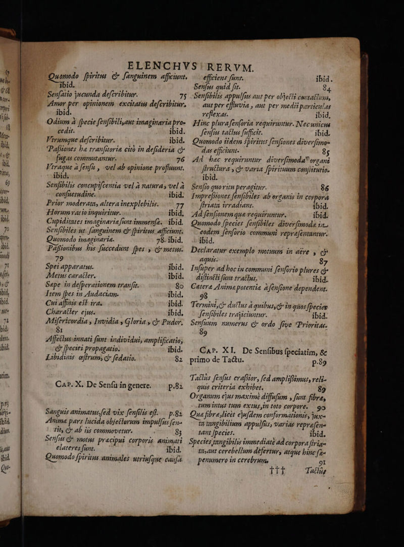 Quomodo fpiritus. e. fanguinem afficiunt. ibid. Sen[atio jucunda de[cribitur. 7 Amor per. opinionem. | excitatus defcribitur, ibid. i Odium à [pecie fenfibiliyaut imaginaria pro- cedit. ibid. Firumque defcvibitur. ibid. PafWiones ba tran[itoría cito in defrderia ci fugas commutantur. 76 Vtraque à [fenfu , «el ab opinione profluunt. ibid. Senfibilis concupt[centia vel.à naturas vel à con[uetudine. ibid. Prior soderata, altera inexplebilis. 77 Horum vat io inquiritur. ibid. Cupiditates tjnaginarta [unt immen[z. ibid. Senfrbiles ut. [anguinem c (pirizus affciunt. utorodo imaginaria. 78. ibid. Paffionibus bis fuccedunt. fpes. y. cj metus. 79 Spei apparatus. ibid. Metus caratler. ibid. Sepe in defperationem tran[r. 8o Item [pes 1a Audactam. ibid. Cui affinis eit 1ra. ibid. Charatler. ejus. ibid. AMifericordia , Invidia y Gloria y cy Puder. 1 Affetlus-innati funt. individui, amplificatio, &amp; [pectez propagatio. ibid. Lilidins: ovffrum, c fedatio. 82 Car. X. De Senfüingenere. — p.82 Sanguis animatus. fed vix fenfslis efl... p.8a nima pars lucida objetlorum impul[us fen» Ht, C ab izs commovetur. : 83 Senfus c snotus pracipui corporis. animati elateves funt. — ibid. Quomodo fpiritus animales utriufque: caufa efficiens funr. ibid. Senfus qutd fit. 84. Senfibilis appul[us aut per objeEtz coutatluga, aut per effiwvia , aut per medii particulas veflexas. ibid, Hinc plurafen[oria requiruntur. Nec unicus Jenfis ta£lus fufficir. ibid. Quomodo iidem fpiritus fen[rones diver[rmaos das efficiunt. 8 Ad bec requiruntur. diverfimoda orzani flratlura y ci varia Jpirituum con[ittutio. ibid. Senfio quo vitu peragitur. 96 TInaprefsiones filles ab erganis in coypora ffriata irradiant. ibid. Ad fenfronem qua veguirantar. ibid. womodo [peces fenfibiles diuev[rmoda ia, eodem fen[orio communi vepre[cutantur. ibid. Declaratur exemplo motuum in a£re , cp aquia. 87 Iufuper ad hoc in communi fenforio pluwes c difatli fant tratlus. ibid. Catera Anima potentia a fenfrone depeudent. Termini,c* duflus 4 quibus, c in qiios [Deciey Jenfibiles trayiciuntur. ibid. Senfuum. numerus qt ordo five *Prioritas. 89 i CA». XI. De Senfibus fpeciatim, &amp; primo de Ta&amp;u. p.89 Tatlas fenfus eraftior, fed ampliflimus, reli- quis criteria exhibet. 9 Organum ejus maxime diffafum y faut ftre, m intus tUm. extus im toto corpore. — 9o Qua fibra licit ejufdem conformationis, juxc- ta tangibilimm appulfis, varias vepre[ene tant [pecies. . . ibid. Species tangibilis inmediate ad corpora fIrias tayaut cerebellum defertur, atque binc  penumero in cerebrum 91 TiT Talis