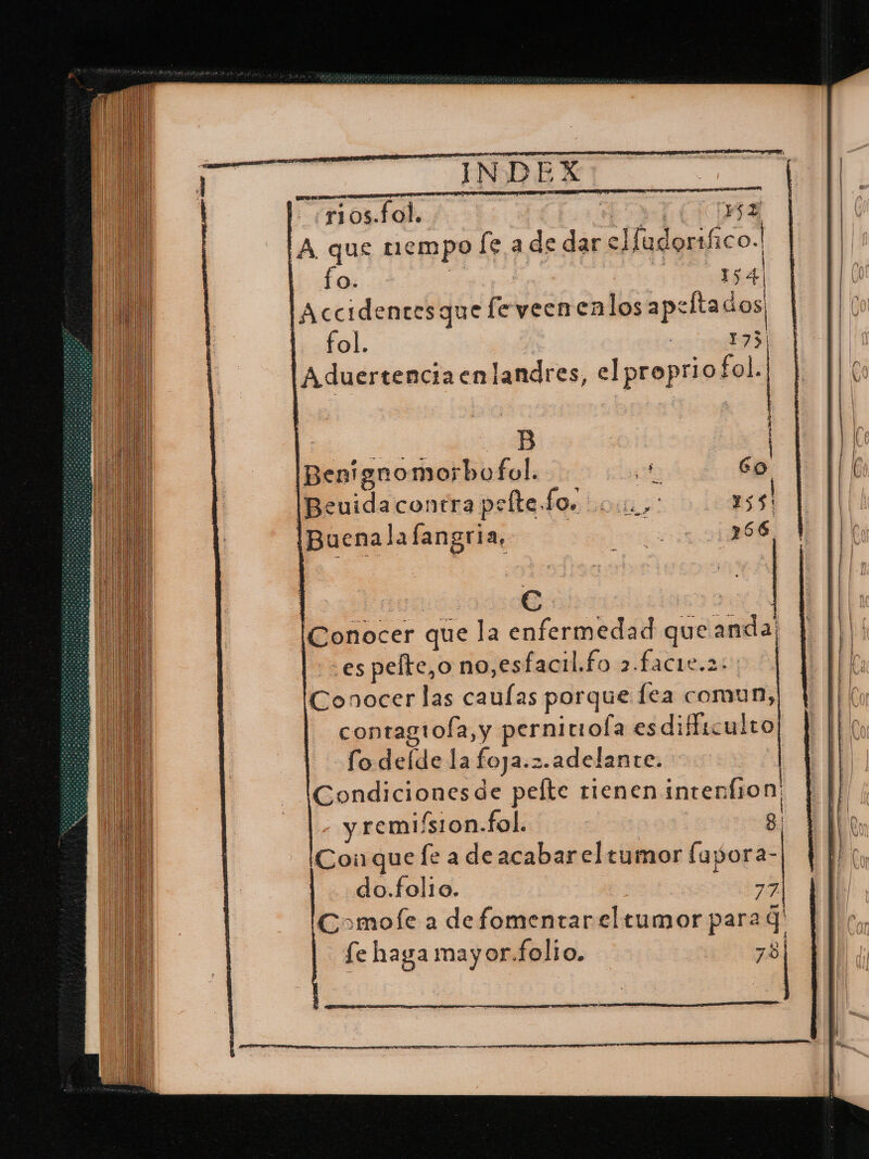 y INDEX riosfol. | ad] ys y 'A que tiempo [e ade dar elfudorifico.! fo. | | 154 lAccidentesque feveencalos apeltados | fol. | : 173 lA duertencia enlandres, elpropriofol. | | Disprds | [Benignomorbofol. Pe al [Beuida contra peíte fo. ou, Es ¡Buenalafangria, A Conocer que la enfermedad que anda; es pelte,o no,esfacil.fo 2.facte.2:: Conocer las caulas porque lea comun, contagtofa, y pernitiola esdifficulto fo delde la foza.2.adelante. Condicionesde pelte rienen intenfion y remi/sion.fol. | e Coin que le a de acabar el tumor [upora- do.folio. : 77 Comofe a defomentareltumor para 4 fe haga mayor.folio. .