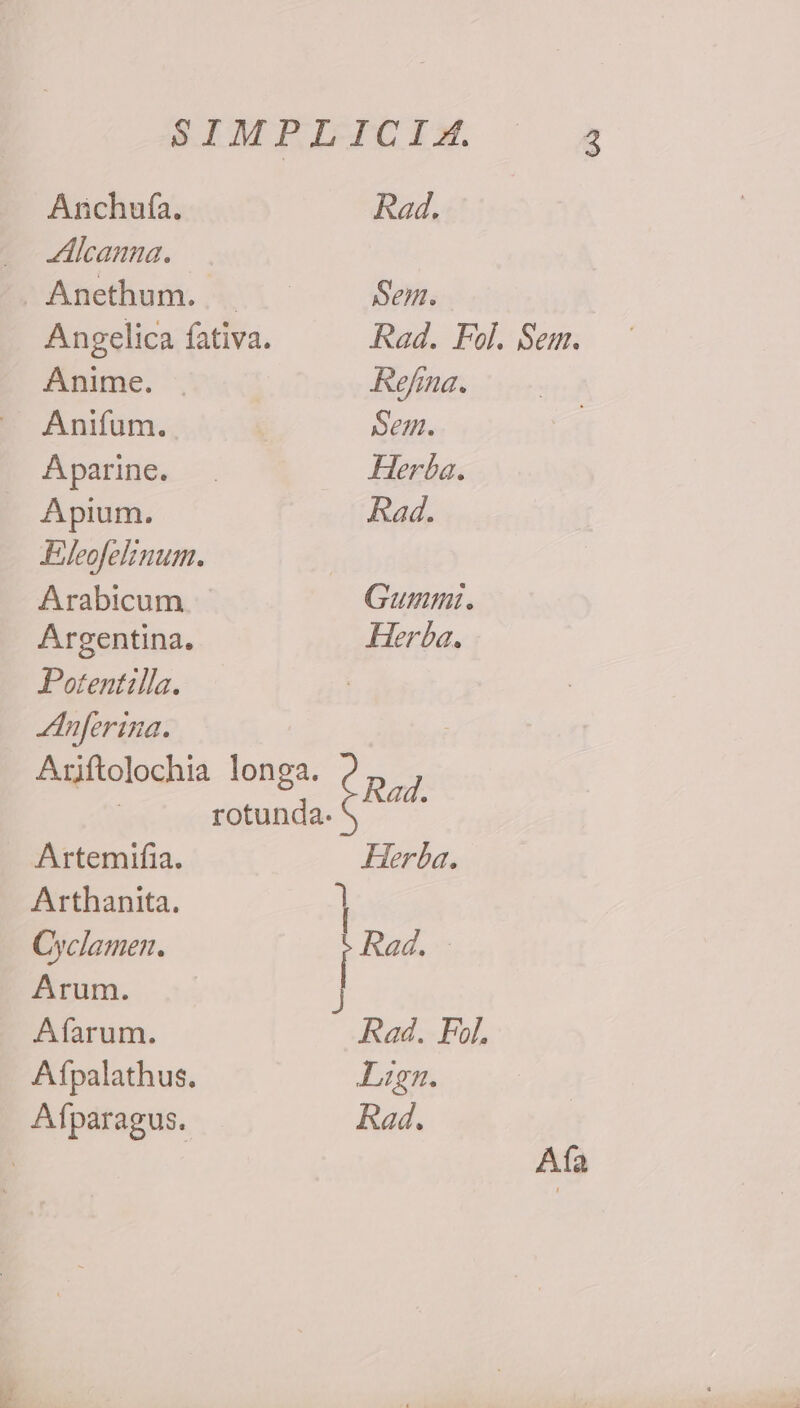 SIMPLICIA. 4 Anchufa. Rad, — Zlcanna. Anethum. . Sen. Angelica fativa. Rad. Fol. Sem. Anime. | Refma. Anifum. Sem. Apariudes — Herba. Apium. Rad. Juleofelinum. Arabicum. Gummi. Argentina. Herba. Potentilla. nferina. | Arftolochia longa. : Rad. rotunda. Artemifia. Herba. Arthanita. | Cyclamen. n | Arum. j Afarum. Rad. Fol. Afpalathus. Lign. Afparagus. Rad. | Afa