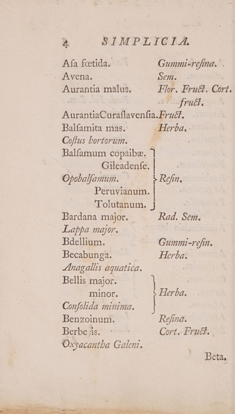 2. SIMPLICIA. Aa fcetida. Gummi-refma. . Avena. Sem. Aurantia malus. Fhr. Fruti. Cort. AurantiaCuraflavenfia. Frucf. Balíamita mas. Herba. - Cofius bortorum. Balfamum copaibz. Gileadenfe. | 5 Opobalfamum. L Rein. Peruvianum. | Tolutanum. jJ Bardana major. Rad. Sem. Lappa major. Bdellium. Gummi-refn. Becabunga. Herba. fnagallis aquatica. Bellis major. | minor. | Herba. Confolida minima. — | Benzoinum. Refna. Berbeds. * Cort.. Prudct. Beta,