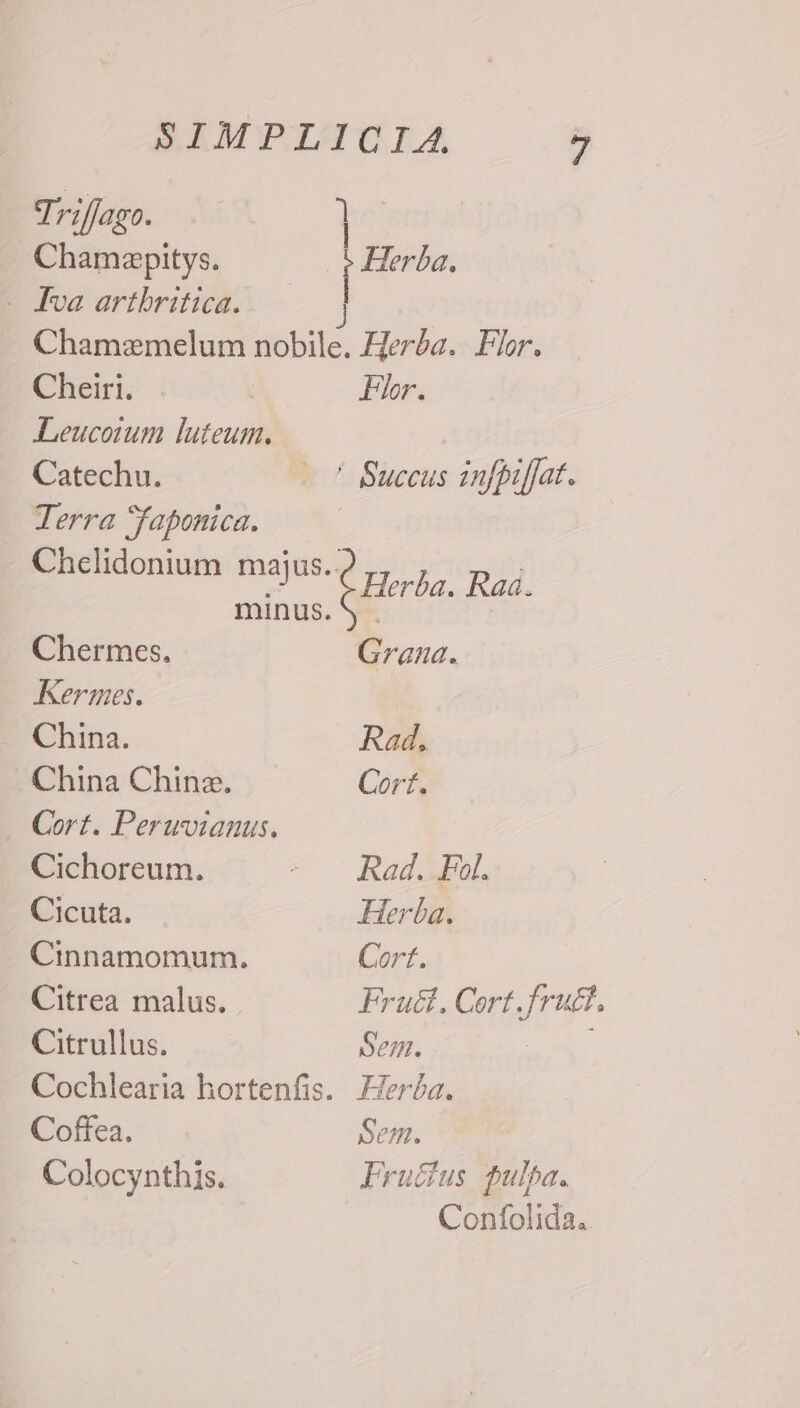 Triffago. Chamapitys. - fva artbritica. Herba, Cheiri. ALeucoium luteum. Catechu. Terra faponica. Chelidonium majus. minus. Chermes. Kermes. China. China China. Cort. Peruvianus. Cichoreum. Cicuta. Cinnamomum. Citrea malus. Citrullus. Cochlearia hortenfis. Coffea. Colocynthis. Fr. Succus in[pifjat. Grana. Ra Cort. Rad. Fol. Herba. Cort. Fruc. Cort.frudt, Sem. | Herba. Sem. Frucfus fulpa. Confolida.