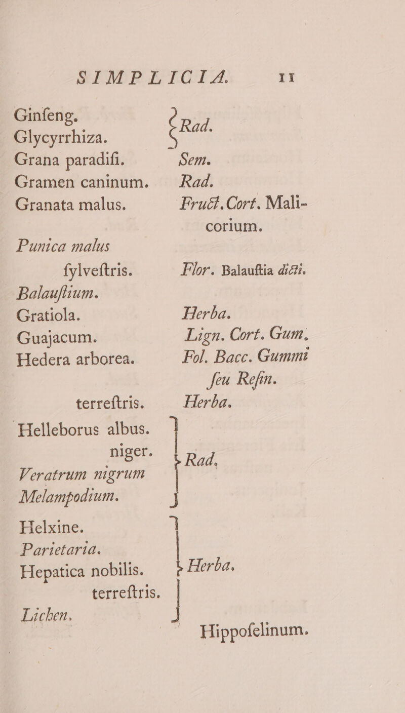 Ginfeng. Glycyrrhiza. Grana paradifi. Granata malus. Punica malus fylveftris. Balaufum. Gratiola. Guajacum. Hedera arborea. terreftris. Veratrum mgrum . Melamfpodium. Helxine. Parietaria. Hepatica nobilis. Lichen. Sem. Rad. corium. Flor. Balauftia dici. Herba. Lign. Cort. Gum. Fol. Bacc. Gummi feu Ref. Herba. Rad. Herba. Hippofelinum.