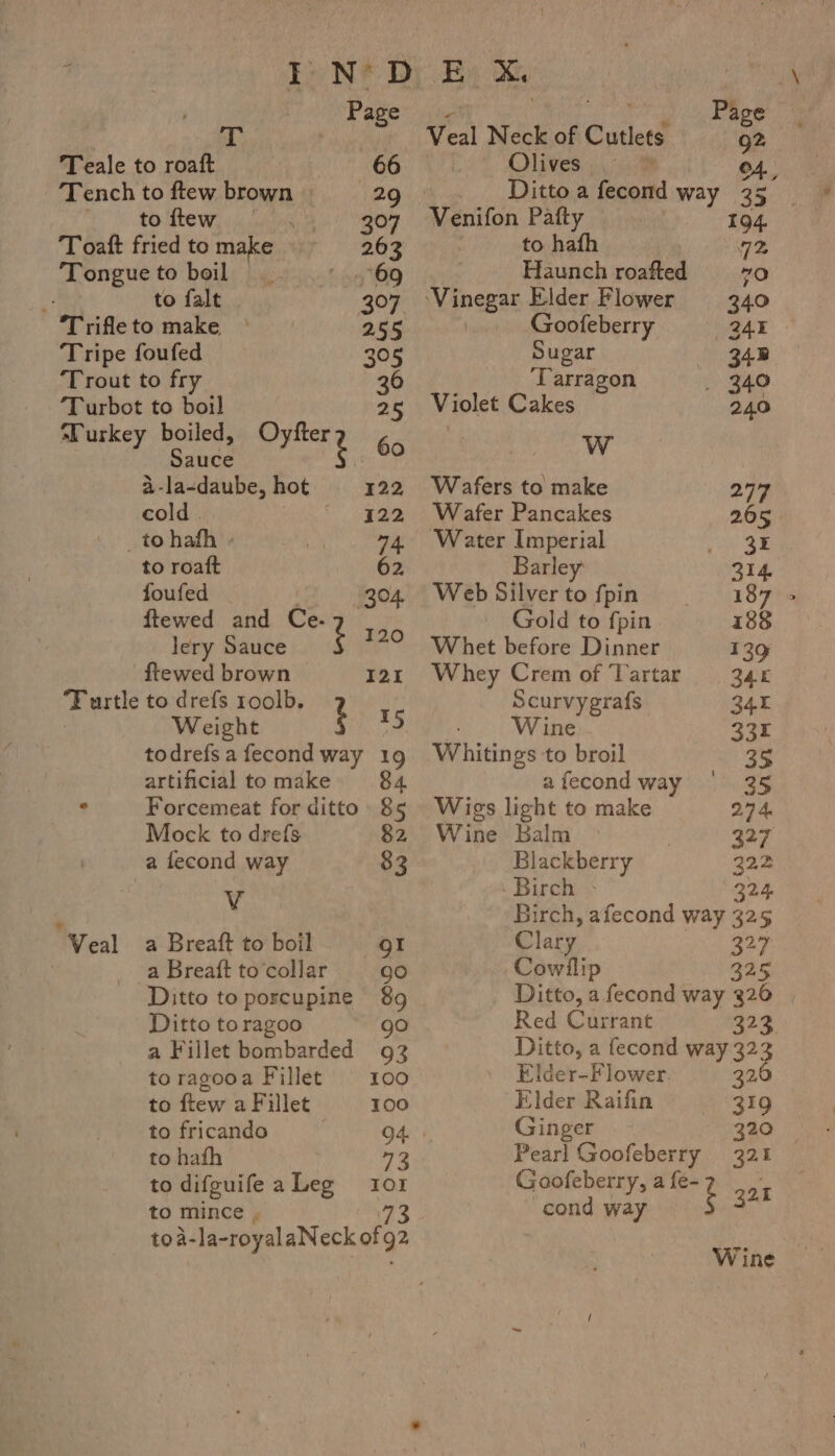 | aE Teale to roaft 66 ‘Tench to ftew brown 29 to. The wid oie 207 Toatt fried to ate 263 Tongue to boil 69 i to falt 307 Trifle to make 255 Tripe foufed 305 ‘Trout to fry 30 Turbot to boil a 25 Slurkey boiled, {ter | , Sauce % ‘ 69 a-la-daube, hot — 122 cold . ean _tohafh - 74 to roaft 62 foufed | 304. ftewed and Ce. lery Sauce ‘ aes -ftewed brown © ‘Fartle to drefs 1oolb. Weber.) gs todrefs a fecond way 19 artificial tomake 84 : Forcemeat for ditto 85 Mock to drefs 82 a fecond way 83 V ‘Veal a Breatt to boil gl a Breaft to’collar go Ditto to porcupine 89 Ditto to ragoo fe) a Fillet bombarded 93 to ragooa Fillet 100 to flew a Fillet — 100 to fricando 04. to hafh to difguife aLeg 101 to mince y 73 toa-la-royalaNeckof 92 Veal Neck of Cutlets 92 Olives O4, Ditto a fecond way 35 Venifon Pafty 194. to hafh V2 Haunch roafted 70 ‘Vinegar Elder Flower 340 ) Goofeberry 245 Sugar 348 ‘Tarragon 340 Violet Cakes 240 | Ww Wafers to make 277 Wafer Pancakes 265 Water Imperial 35 Barley 314. Web Silver to fpin 187 Gold to fpin 188 Whet before Dinner 139 Whey Crem of Tartar 245 Scurvygrafs 341 Wine 331 Whitings to broil 35 afecond way § 325 Wigs light to make 2.7.4. Wine Balm 327 Blackberry 322 Birch > 324, Birch, afecond way 325 Clary 329 Cowllip 225, Ditto, a fecond way 326 Red Currant 323 Ditto, a fecond way 323 Elder-Flower. 32.6 Elder Raifin 319 Ginger 320 Pearl Goofeberry 321 Goofeberry, a fe- cond way § ga Wine