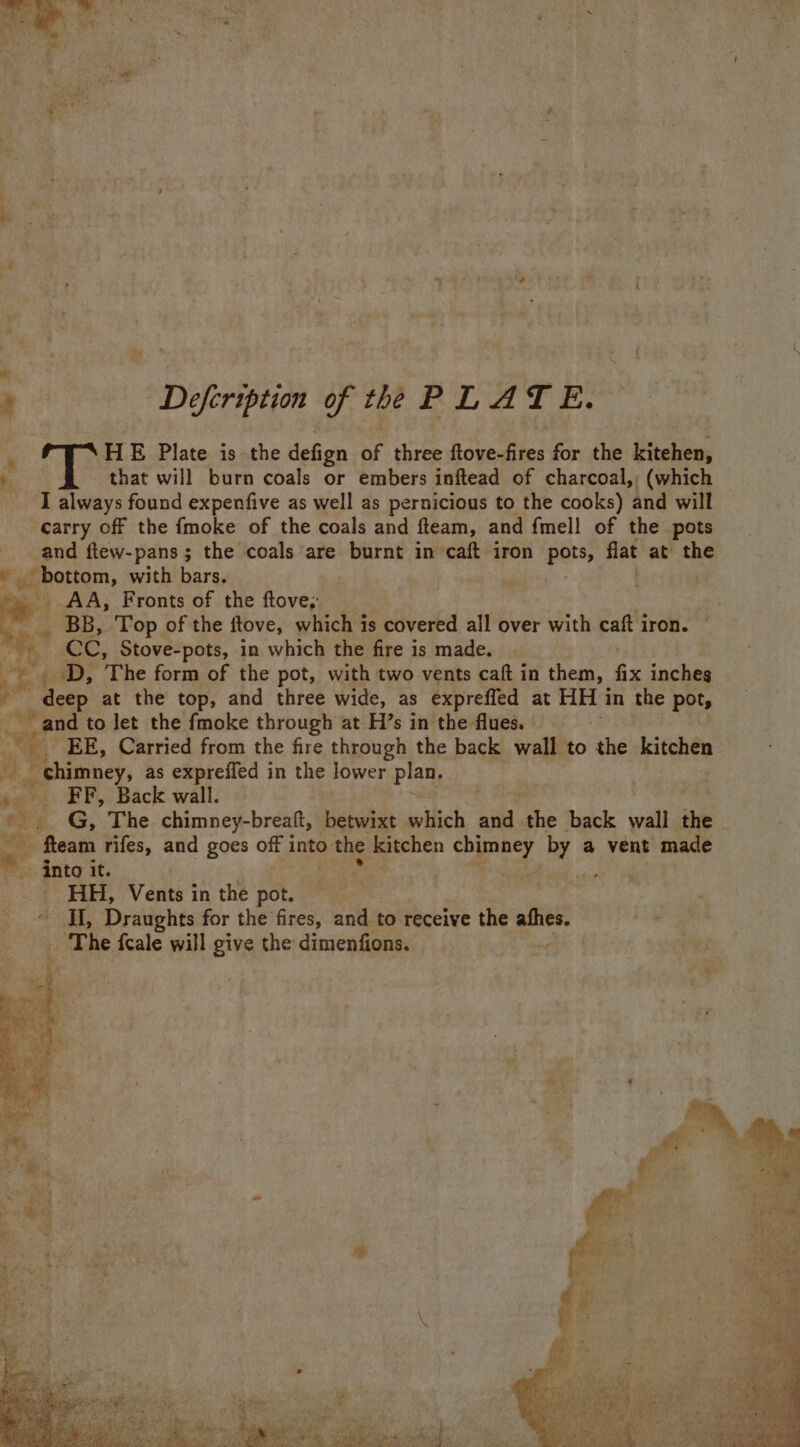 , ‘Defeription of the PLATE. HE Plate is the defign of three Boketh hed for the kitehen, WER that will burn coals or embers inftead of charcoal,; (which I always found expenfive as well as pernicious to the cooks) and will _ carry off the {moke of the coals and fteam, and fmell of the pots and ftew-pans; the coals ‘are cores in caft iron pots, flat at the » bottom, with bars. ig _ AA, Fronts of the ftove,: rd 4 BB, Top of the ftove, which is covered all over with caft iron. eC, Stove-pots, in which the fire is made. Dd, The form of the pot, with two vents caft in them, fix inches recep at the top, and three wide, as exprefied at HH i in the Pots ‘ - and to let the fmoke through at H’s in the flues. | _EE, Carried from the fire through the back wall to the kitchen if | chimney, as exprefied in the lower plan, Ri FF, Back wall. *.. G, The chimney-breaft, betwixt which sia. oe back snl ane } _ fleam rifes, and goes of i into the kitchen ne eek hy a vent made * nto it. | _ HH, Vents in the pot. II, Draughts for the fires, and to receive the athes. man ee gs {cale will give the dimenfions. | ‘|