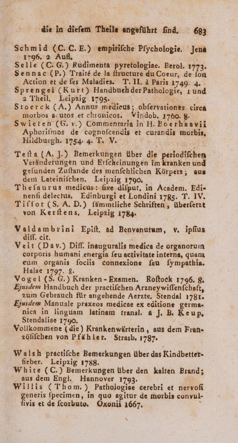 Schmid (C.C.E.) empififche Pfychologie, Jena 1796. 2 Auf, a sr Selle (C.G.) Rudimenta pyretologiae. Berol. 1973. Sennac(P,) Trait&amp; de la ftructure du Coeur, de fon _ Action et de fes Maladies. T. II. &amp; Paris 1749. 4, - Sprengel (Kurt) HandbuchderPathologie, ı und. 2 Theil, Leipzig 1755: Re Stoerck (A.) Annus medıeus; obfervationts circa _ morbos acutos et chrönicos. Vindob, 1760. 8. . Swieten (G, v.) Cömmentaria in H. Everhaavii Aphorilmos de cognofcendis et curandis morbis, Tefta(A.j.) Bemerkungen über die periodifchen . Veränderungen und Erfckeinungen im kranken und gefunden Zuftande des menfchlichen Körpers; aus dem Lateinifchen. Leipzig 1790, / — Thefaurus medicus: five difput, in Academ. Edi«- nenfi delectüus, Edinburgi et Londini 1785. T. IV. Tiffot (S.A.D.) fämmtliche Schriften , überfetzt von Kerftens, Leipzig 1784. Valdambrini Epift, ad Benvenutum, v, ipfius diff. eit. 23 ee Veit (Dav.) Dif. inauguralis medica de örganorum . . eotporis humani .energia feu aetivitate interna, quanz eum organis fociis connexione [eu Sympathia. Halae 1999.98: - : we | Vogel ($.G.) Kranken - Exsmen. Roftock 1796. &amp; Ejusdem Handbuch der practifchen Arzneywiflenfchaft, zum Gebrauch für angehende Aerzte, Stendal 178r. Ejusdem Manuale praxeos medicae ex editione germa- nica ın linguam latinam transl. a J. Be Keup, Stendaliae 1796. i er Vollkommene (die) Krankenwärterin, aus dem Fran« zöflchen von Pfählet. Strasb, 1787. Walsh practifche Bemerkungen über das Kindbettet- fieber. Leipzig 1788. / White (C.) Bemerkungen über den kalten Brand; aus dem Engl. Hannover 1793. | Willis ( Thom.) Pathologiae cerebri et nervof generis fpecimen, in quo agitur de morbis conyul- fivis et de Scorbuto, Oxonii 1667, k %