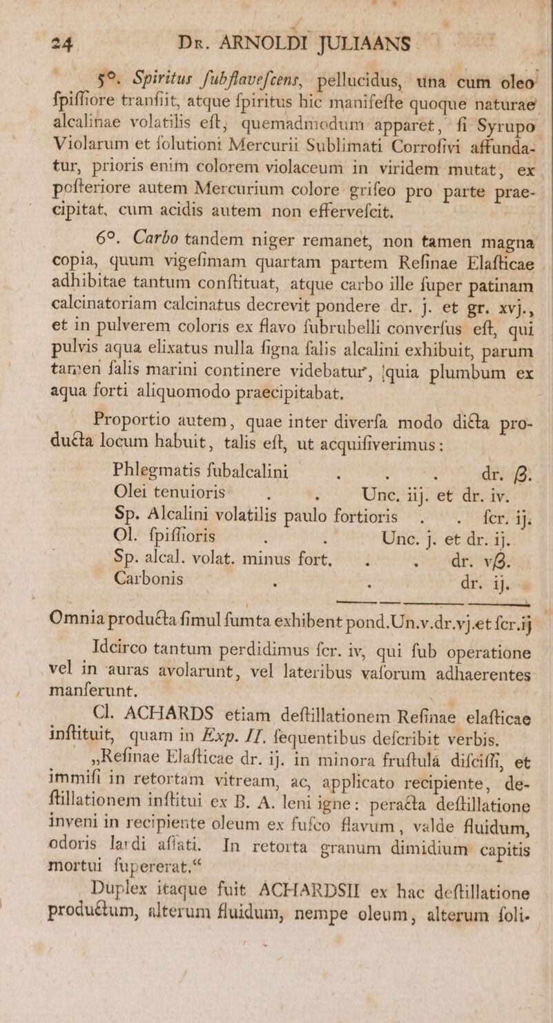 w * 24 Dx. ARNOLDI JULIAANS.- ^ . $9. Spiritus. fubflavefcens, pellucidus, una cum oleo fpiffiore tranfiit, atque fpiritus hic manifefte quoque naturae alcalinae volatilis eft; quemadmodum apparet, fi Syrupo. Violarum et folutioni Mercurii Sublimati Corrofivi affunda- tur, prioris enim colorem violaceum in viridem mutat, ex. pofteriore autem Mercurium colore grifeo pro parte prae- cipitat, cum acidis autem non effervefcit. ds; 69. Carbo tandem niger remanet, non tamen magna copia, quum vigefimam quartam partem Refinae Elaflicae ] adhibitae tantum conftituat, atque carbo ille fuper patinam calcinatoriam calcinatus decrevit pondere dr. j. et gr. xvj., et in pulverem coloris ex flavo fubrubelli converfus eft, qui pulvis aqua elixatus nulla figna falis alcalini exhibuit, parum tamen falis marini continere videbatur, [quia plumbum ex aqua forti aliquomodo praecipitabat. : Proportio autem, quae inter diverfa modo di&amp;a pro- ducta locum habuit, talis eft, ut acquifiverimus ; dr. B. Phlegmatis fubalcalini Olei tenuioris : Unc, iij. et dr. iv. Sp. Alcalini volatilis paulo fortioris . ^. fcr. iJ. Ol. fpifloris T Unc. j. et dr. ij.. Sp. alcal. volat. minus fort, .. 2o ^dr, ^S: Carbonis i; : dr. ij. — Omnia produ&amp;la fimul fumta exhibent pond.Un.v.dr.vj «et fcr.ij Idcirco tantum perdidimus fcr. iv, qui fub operatione vel in auras avolarunt, vel lateribus vaforum adhaerentes manferunt. e - | Cl. ACHARDS etiam deftillationem Refinae. elafticae inflituit, quam in Exp. JT. fequentibus defcribit verbis. . »Refinae Elaflicae dr. ij. in minora fruftulà difciffi, et immifi in retortam vitream, ac, applicato recipiente, de- füllationem inftitui ex B. A. leni igne: peracta deflillatione inveni in recipiente oleum ex fufco flavum, valde fluidum, odoris la*di afíati. In retorta granum dimidium capitis mortui fupererat,* | Duplex itaque fuit ACHARDSII ex hac deflillatione produ&amp;um, alterum fluidum, nempe oleum, alterum foli-