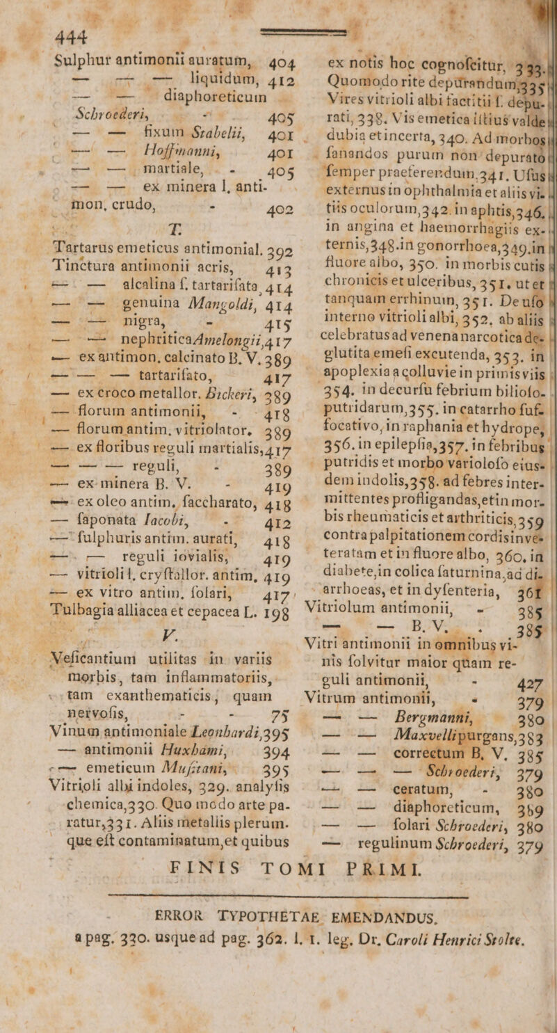 * Sulphur antimonii auratum, | qo4 e - o. liquidum, 412 — diaphoreticum .. ——— —— Schroeder, |... 405 — — fixum Srabelii, ^ 4or . — —. Hoffmauni, —À —— - , martiale, . . ex. minera l, anti. mon, crudo, ^ 405 — 000 — 402 Tinctura antimonii acris, 413 alcalina f. tartarifata. 414 genuina /Mangoldi, 414 nigra, E 415 - nephriticaZmelongii,417 — —— tartariíato, 417 ex eroco metallor. Bickeri, 489 florum antimonii, ^- - 419 — -—- — reguli, : 389 -— ex minera B. V. : 419 —- ex oleo antim, faccharato, 418 Ej — faponata /acobi, : 412 —-' fulphuris antim. aurati, — 41g —. —— reguli iovialis, 419 — vitriolit, cryftallor. antim, 419 -— ex vitro antim, folari, 417: Tulbagia alliacea et cepacea L. 198 / i , morbis, tam inflammatoriis, - tam exanthematicis, quam nervofis, - - Vinum antimoniale Leonbardi,395 — antimonii Huxbami, 394 c emetieum Muframi, 395 Vitrioli albi indoles, 329. analytis «chemica,330. Quo modo arte pa. ratur,33 1. Aliis metallis plerum. que eft contaminatum,et quibus FINIS v e ^ »* LS PM mas ex notis hoc cognofeitur, ^ Quomodo rite depürendumz Vires vitrioli albi factitii f. de rati, 339. Vis emetica (itiu$ valds dubia etincerta, 340, AK femper praeterendum,34 1r, Ufus externusin ophthalmia et aliis vi- tiis oculorum,342.inaphtis in angina et Benito cm ternis,348.in gonorrhoea,349.in fluore albo, 350. in morbis cutis chronicis et ulceribus, 45 r, utet tanquam errhinum, 35r. De ufo interno vitriolialbi, 352. aba celebratusad venenanarcotica lis 354. in decurfü febrium biliofo. . putridarum,355. in catarrho fuf- ! focativo, in raphania et hydrope, 356.in epilepfia, 357. in febribus putridis et morbo variolofo eiuse dem indolis,358. ad febres inter- mittentes profligandas,etin mor- bis rheumaticis et arthriticis,259 contrapalpitationem Fosdisiadi i teratam et in fluore albo, 360. in | diabete;in colica faturnina,ad di 85. B. V, 2i —— L3 guli antimonit, . VY oo w OQ — corre . 385 mn mo 779 ——'^CEra D E 350 34 dilphibteticum, 359 folari Schroederi, 380 regulinum $cbroederi, 279 PRIMI. F-EFFFEEI