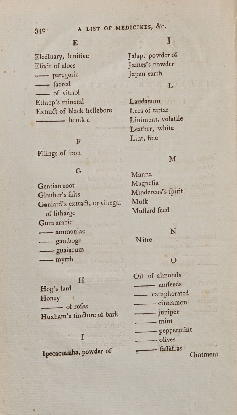 349° E EleQuary, lenitive Elixir of aloes paregoric wpe facred of vitriol Ethiop’s mineral | Extract of black hellebore hemloc F Filings of iron G Gentian root Glauber’s falts Geulard’s extract, or vinegar of litharge Gum arabic -—— ammoniac —— gamboge —— guaiacum —— myrrh H Hog’s lard Honey ‘ —-—— »of Toles Huxham’s tincture of bark I Ipecacuanha, powder of j Jalap, powder of James’s powder Japan earth L Laudanum Lees of tartar Liniment, volatile Leather, white Lint, fine M Manna Magnefia Mindereus’s fpirit Mufk Muttard feed N Nitre Xe Oil of almonds ae anteeds ——. camphorated ae CIAO? ——_— juniper So mint —_—— peppermint -——_——-_ olives ——— faffafras ; Ointment