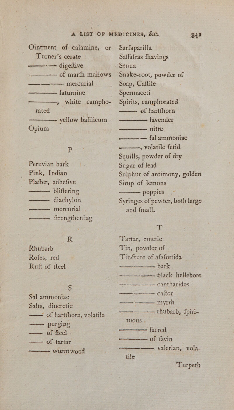 Turner’s cerate ~ -—= digeftive — of marth mallows at mercurial faturnine } » White campho- rated yellow bafilicum Opium P Peruvian bark Pink, Indian Plafter, adhefive bliftering diachylon mercurial! {trengthening eee (Blea areca mene moran as Rhubarb Rofes, red Rutt of fteel S Sal ammoniac Salts, diueretic - - of hartfhorn, volatile purging of fteel | of tartar wormwood 348 Sarfaparilla Saffafras fhavings Snake-root, powder of Soap, Caftile Spermaceti Spirits, camphorated of hartfhorn lavender nitre. ——— — fal ammoniac ——., volatile fetid Squills, powder of dry Sulphur of antimony, golden Sirup of lemons | poppies .~ Syringes of pewter, both large and {mall. T ‘Tartar, emetic Tin, powder of . bark black hellebore cantharides [re he eee tee een caftor Pe myrrh x rhubarb, fpiri- tuous | facred a——————-»— of favin ORES EET valerian, vola- tile oe Turpeth |