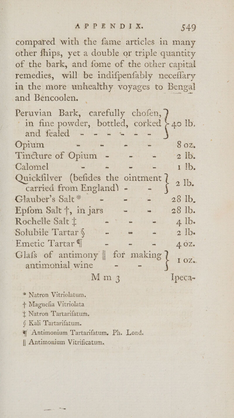 compared with the fame articles in many other fhips, yet a double or triple quantity of the bark, and fome of the other capital remedies, will be indifpenfably neceflary in the more unhealthy voyages to Bengal and Bencoolen. er Peruvian Bark, carefully chofen, in fine powder, bottled, corked 40 |b. and fealed - - = » - == Opium - - - ~ 8 OZ. Tincture of Opium - - eo eg TS, Calomel - - - - 1 1b. uickfilver (befides the ointment aes — England) - - I 7 Glauber’s Salt * b = ns 28 |b. Epfom Salt 7, in jars - * 28 |b. Rochelle Salt £ oo. * 4 |b. Solubile Tartar § - - 2 |b. Emetic Tartar § - - - 4. OZ. Glafs of antimony || for making 3 -antimonial wine - - t em Mm 3 Ipeca- * Natron Vitriolatum. + Magnefia Vitriolata { Natron Tartarifatum. § Kali Tartarifatum. € Antimonium Tartarifatum, Ph. Lond. {| Antimonium Vitrificatum.