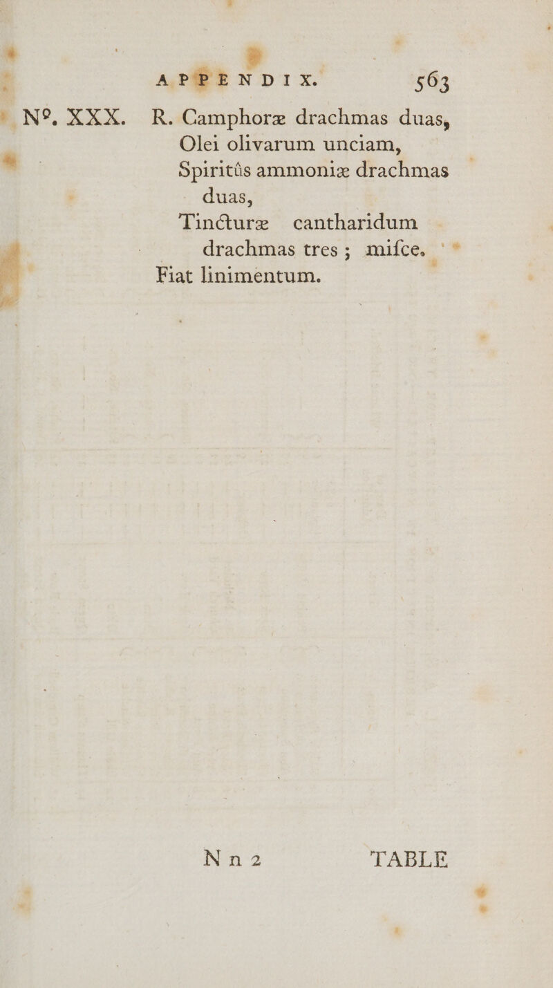 * | © : : APPENDIX. 563 * N®, XXX. R. Camphore drachmas duas, Olei olivarum unciam, 7 Spiritis ammoniz drachmas duas, Tincture cantharidum : drachmas tres; mifce. ‘~ Fiat linimentum. #)