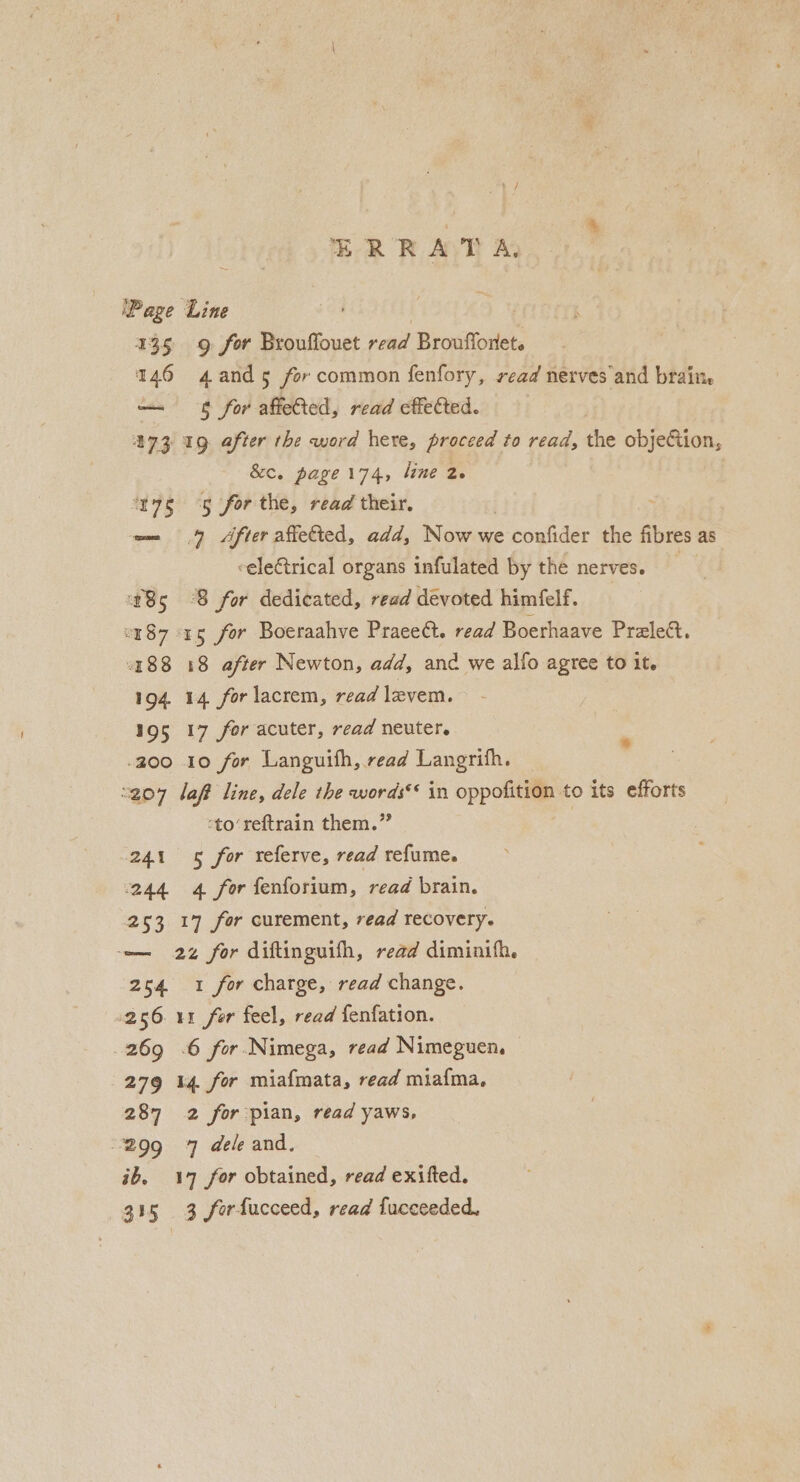 ERRATA, ‘Page Line 135 9 for Brouffouet read Brouflorlet. 146 4ands5 for common fenfory, read nerves and brain — 6 for affected, read effected. 273 19 after the word here, proceed to read, the objection, &amp;c. page 174, line 2. a75 ‘5 forthe, read their. w= 9 After affected, add, Now we e-confider the fibres as eeleftrical organs infulated by the nerves. ‘285 °8 for dedicated, read devoted himfelf. 087 x5 for Boeraahve Praeeét. read Boerhaave Prelett. «188 18 after Newton, add, anc we alfo agree to it. 194. 14 for lacrem, read levem. 195 17 for acuter, read neuter. .200 10 for Languith, read Langrih. 207 laft line, dele the words** in oppofition to its efforts ‘to‘reftrain them.” 24% 6 for referve, read refume. 244 4 for fenforium, read brain. 253 17 for curement, read recovery. -—— 22 for diftinguifh, read diminifh. 254 1 for charge, read change. 256.11 for feel, read fenfation. 269 6 for Nimega, read Nimeguen, 279 14 for miafmata, read miafma. 287 2 for pian, read yaws, 299 «67 dele and. ib, 19 for obtained, read exifted. 315 3 forfucceed, read fucceeded,