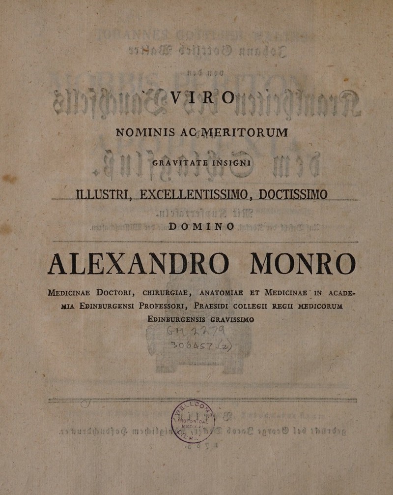 $ » * Dt Tel * 2 1 , ** ^ A d i A ) C v3 e NC Ap * » d H 1 $ | NOMINIS AC: MERITORUM té M /GRAVITATE INSIGNI nm » B3 1 ' | — t —. ILLUSTRI, EXCELLENTISSIMO, DOCTISSIMO - DOMINO ALEXANDRO MONRO MEDICINAE DocfoRI, CHIRURGIAE, ANATOMIAE ET MEDICINAE' IN AcADE- MIA EPINBURGENSI PROFESSORI, PRAESIDI COLLEGII REGII MEDICORUM EDINBURGENSIS GRAVISSIMO obs. 2)