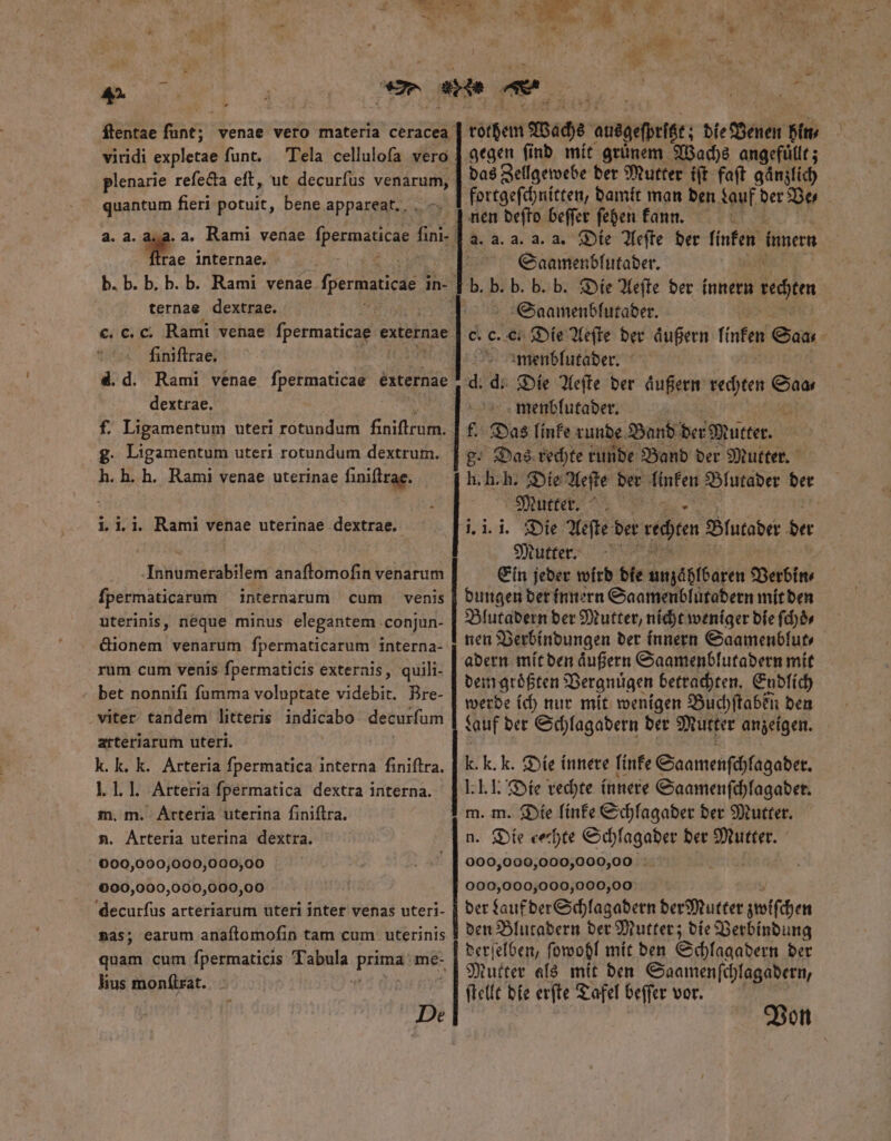 e e rohem Woche n die Benen hin⸗ gegen (inb mit gruͤnem Wachs angefuͤllt; das Zellgewebe der Mutter iſt faſt ganzlich fortgeſchnitten, damit man den Lauf der Ve, nen deſto beſſer ſehen kann. 3 a. a. a. a. a. Die Aeſte ber linken innern 42 ſtentae ſunt; venae vero materia ceracea viridi expletae ſunt. Tela celluloſa vero plenarie reſecta eſt, ut decurſus vitam quantum fieri potuit, bene appareat. , a. a. w a, Rami venae beds f fi rae internae. * | Saamenblutader. b. b. b. b. b. Rami venae e in- b. b. b. b. b. Die Aeſte der innern » rechen ternae dextrae. Saamenblutader. c. c. c. Rami venae fpermaticae externae c. c. e. Die Aeſte der aͤußern linken Gi ſiniſtrae. menblutader. d.d. Rami venae fpermaticae externae d. d. Die Aeſte ber aͤußern rechten eo dextrae. menblutader. f. Ligamentum uteri rotundum finiſtrum. g. Ligamentum uteri rotundum dextrum. h. h. h. Rami venae uterinae finiftrae. i11. Rami venae uterinae dextrae. Innumerabilem anaffomofin venarum ſpermaticarum internarum cum venis uterinis, neque minus elegantem conjun- &amp;ionem venarum fpermaticarum interna- rum cum venis fpermaticis externis, quili- bet nonnifi fumma voluptate videbit. Bre- .viter tandem litteris indicabo decurfum arteriarum uteri. k. k. k. Arteria fpermatica interna finiftra. |. I. I. Arteria fpermatica dextra interna. m. m. Arteria uterina finiflra. n. Arteria uterina dextra. 000,090,000,000,00 000,000,000,009,00 decurſus arteriarum uteri inter venas uteri- nas; earum anaſtomoſin tam cum uterinis quam cum ſpermaticis Tabula Fa me⸗ lius monſtrat. De f. Das linke runde Band der Mutter. g. Das rechte runde Band der Mutter. h. H. h. Die Aeſte der linken Blutader der bos ; Die Aeſte der enim Blutader der „N TP Ein jeder wird die anzablbaren Verbin⸗ dungen der innern Saamenbluͤtadern mit den Blutadern der Mutter, nicht weniger die ſchoͤ⸗ nen Verbindungen der innern Saamenblut⸗ adern mit den aͤußern Saamenblutadern mit demgroͤßten Vergnügen betrachten. Endlich werde ich nur mit wenigen Buchſtaben den Kauf der Schlagadern der Mutter anzeigen. k. k. k. Die innere linke Saamenſchlagader. . I. I. Die rechte innere Saamenſchlagader. m. m. Die linke Schlagader der Mutter. n. Die eehte Schlagader der Mutter. 000,000,000,000,00 . 000,000,000,000,00 der Lauf der Schlagadern der Mutter vifu ben Blutadern der Mutter; die Verbindung derſelben, ſowohl mit den Schlagadern der tutter als mit den Saamenſchlagadern, ſtellt die erſte Tafel beſſer vor. Von