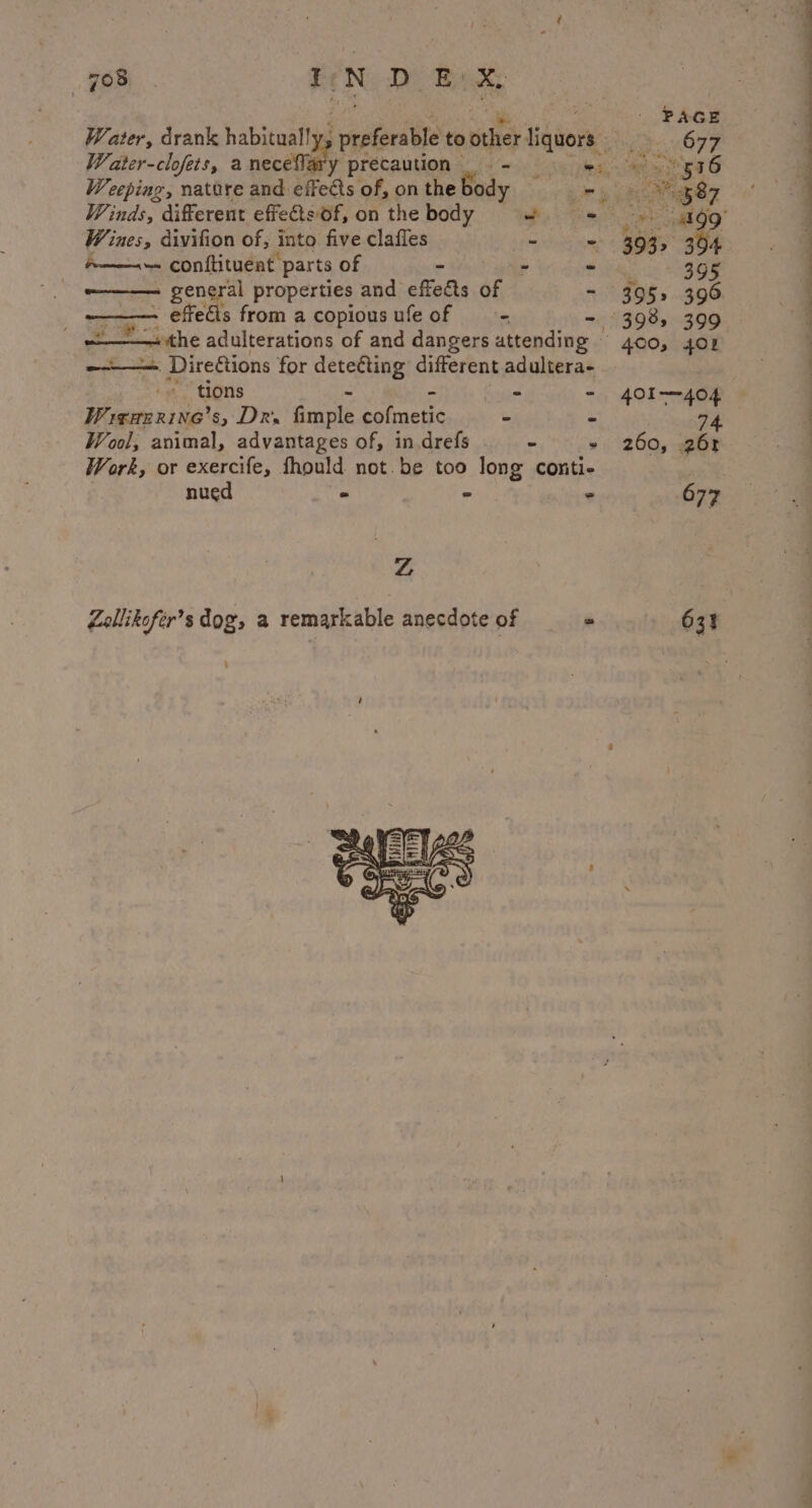 | PAGE Water, drank habitually, vinslerdte to other. liquors OY i Water-clofets, a neceflary precaution = eg Weeping, nature and effects of, on the jody erat oS “387 Winds, different effets Of, on the body ® eet ae Coley Wines, divifion of, into five clafles - oes 304 a——«—= conftitueat parts of - dee 395 general properties and effets of (395 396 ——— effedis from a copiousufeof = 398, 399 ~——— the adulterations of and dangers attending 400, 40% ~-—— Direftions for deteéting different adultera- ~~ tions - - ~ - 401-404 Wienrrine’s, Dr. fimple cofmetic = : 74 Wool, animal, advantages of, in.drefs . ws » 260, 26 Work, or exercife, fhould not. be too long conti- nued - = = 677 Zz Zollikofer’s dog, a remarkable anecdote of &gt; 633