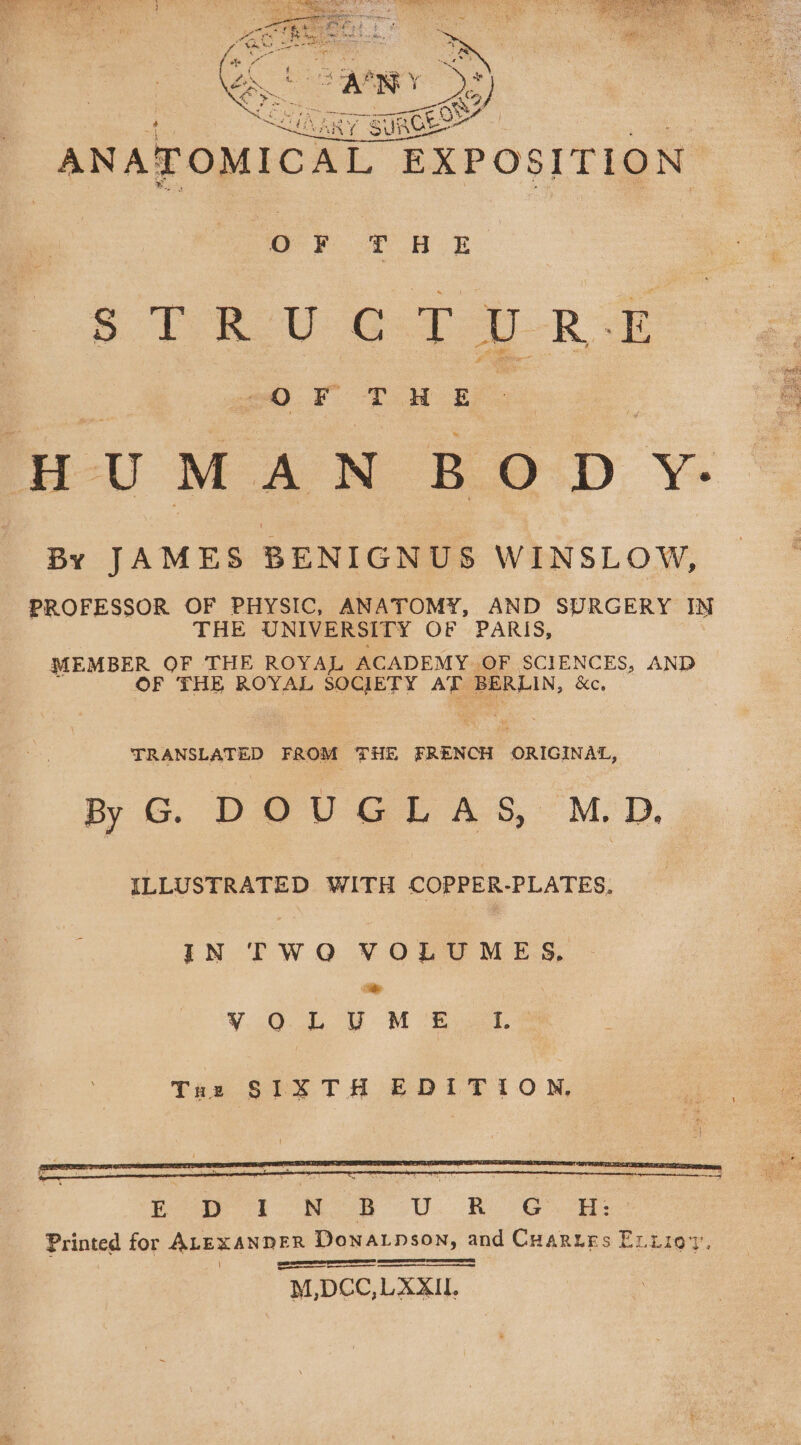 stipogictes EXPOSITION eer OF T BE Shey eta Z 4 O F T H Eo | | HUMAN BOD Y- By JAMES BENIGNUS WINSLOW, PROFESSOR OF PHYSIC, ANATOMY, AND SURGERY IN THE UNIVERSITY OF PARIS, MEMBER QF THE ROYAL ACADEMY OF SCIENCES, AND OF THE ROYAL SOCIETY aT BERLIN, &c. TRANSLATED FROM THE FRENCH ORIGINAL, | ILLUSTRATED WITH COPPER-PLATES. IN TWO VOLUMES, Bg ‘ YO0LU MS ate: Tue SIXTH EDITION, a M,DCC,LAXIL,