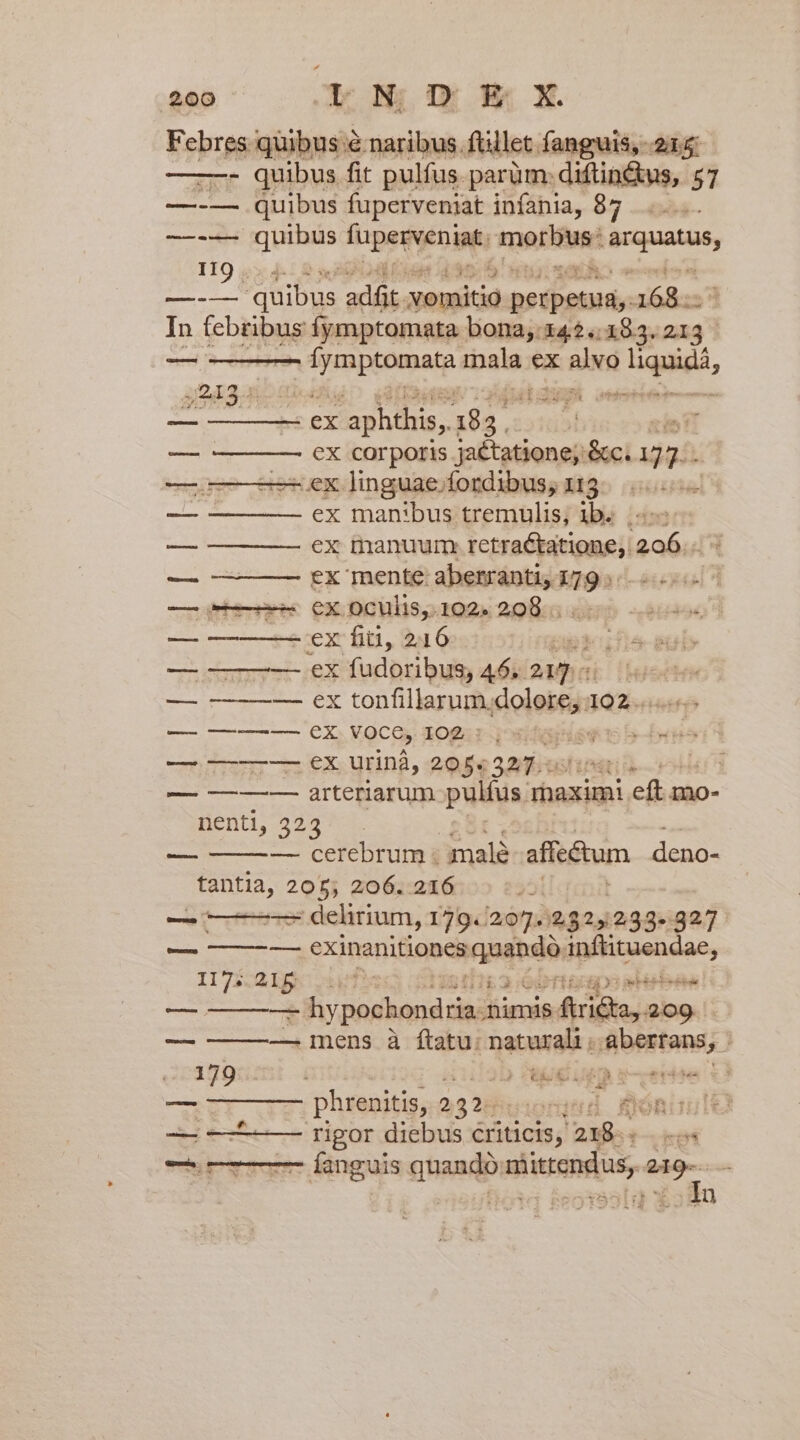 Febres quibus e naribus. fullet fanguis, 215: —- quibus fit pulfus parüm: diftin&amp;us, 57 —-— quibus fuperveniat infania, 87 | ——— S dong MALA tuntifand arquatus, 119. aho o ——-— Quibus arm gemitid petpetug;. iiw | In febribus fymptomata bona;:142..183. 213 UNUM bala; ex INR d ugs, ? d [n 3 ess ——m — —— ex aphthis, 18 3. ———— €x corporis jaétatione;: &amp;c. 7. —— «ex linguae.fordibus, 113... ex man:bus tremulis; ibis Lam ex manuum teissóqnmadia 206... ex mente: xistintasn M9: 7 —— €x Oculis, 102. 208. . diga €x fiti, 216 ———-— ex fudoribus, 46; a2Mpa —— —— ex tonfillarum. doletes: 102. ———- €x voce, 102: , isqao -Drio v rorTWCS U.C uriná, 205« 327. —— — arteriarum pulfus. rhaximi eft mo- nenti, 323 — cerebrum . male sffe&amp;tum deno- nous 205, 206. 216 — delirium, 179.207.:2524233-327. — exinanitiones rw gpitisesdes, IIIA Lp 6138 34 Gg MER -— - hy pochondria imis. fiiia: e — — —— mens à ftatu: naturali ; fobstans; j bu rgo HET : | [s 179 ! . d ie - i. ; : E CiDmII phrenitis, 232. vienid Séónuul —— —-— ygigor diebus criticis, 218-- — eR anguis quanqo mittendus, 29- 551g x5 dn