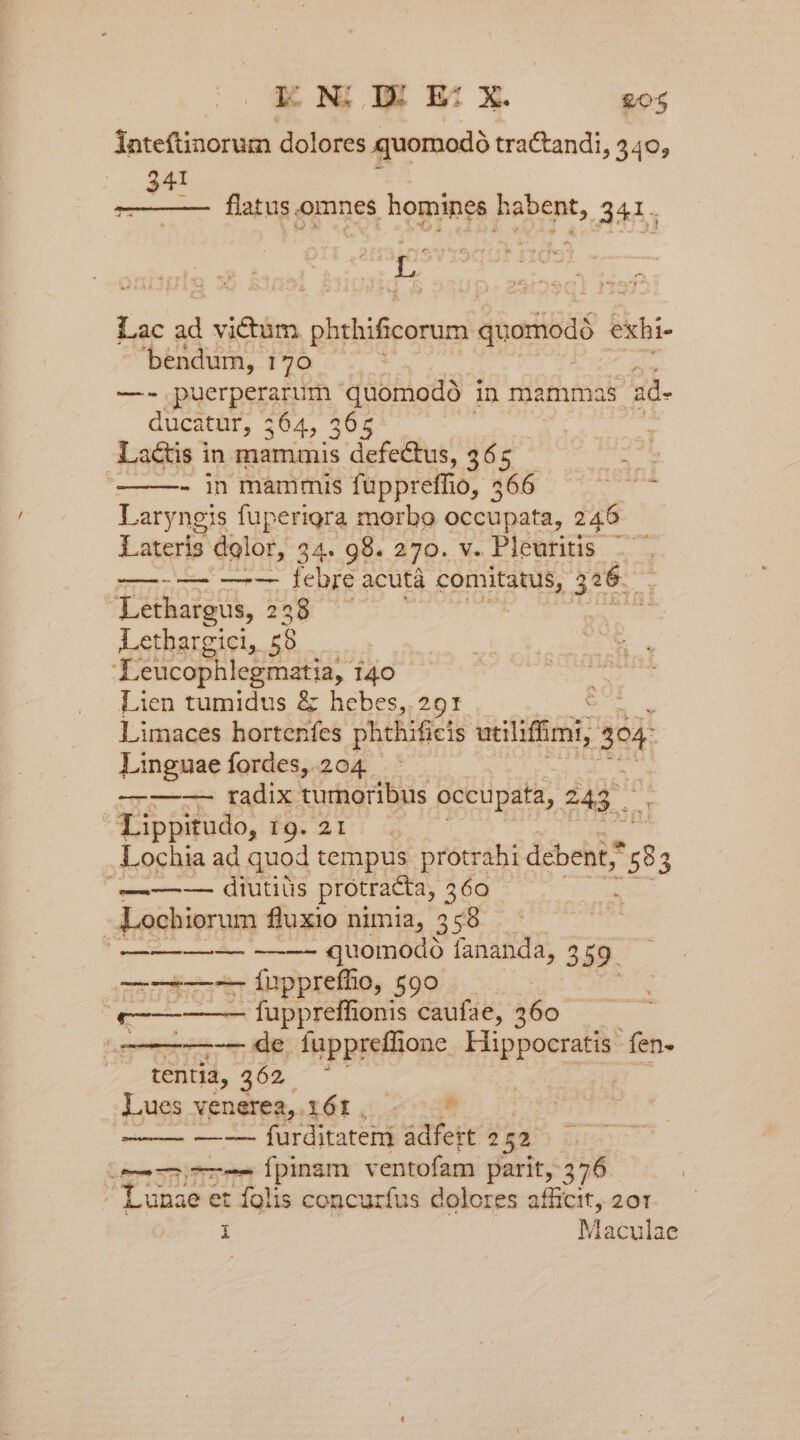 jateftinorum dolores quomodó tractandi, 440, 341 -— flatus.omnes homines habent, 341. Lac  victum phthificorum qu Enedo exhi- bendum, 170 —- puerperarum quomodà in mammas zd- ducatur, 564, 365 Lactis in mammis defectus, 36 E : : - in mammis füppreffio, 566 CUT Laryneis fuperigra morbo occupata, 246 Lateris dolor, 34. 98. 270. V. Piretüis . . Unas. e IeBpe acuta comitatus, 3:6.— Lethargus, 228 Lethargiciy. 2 'Leucophlegmatia, 140 Lien tumidus &amp; hebes, 291 vows Limaces hortenfes phthificis utilifimi, ET Linguae fordes, 204. ———- radix tumoribus occupata, 243. Lippitudo, ig.21 Lochia ad quod tempus protrahi debent, ? 2 ——-—- diutiüs protracta, 360 : Lochiorum fluxio nimia, 358 | quomodo [ananda, 359. ———-— iuppreffüio, 590 e————— luppreffionis caufae, 360 7 de fuppreffione Pune fen- tentia, 262 Lues venerea, 161 , s | — — furditatem adfert 2 52 T ———-- Ípinsm ventofam parit, 376 Lunae et fglis concuzfus dolores afficit, 201 1 Maculae pum Deae eu arenis $